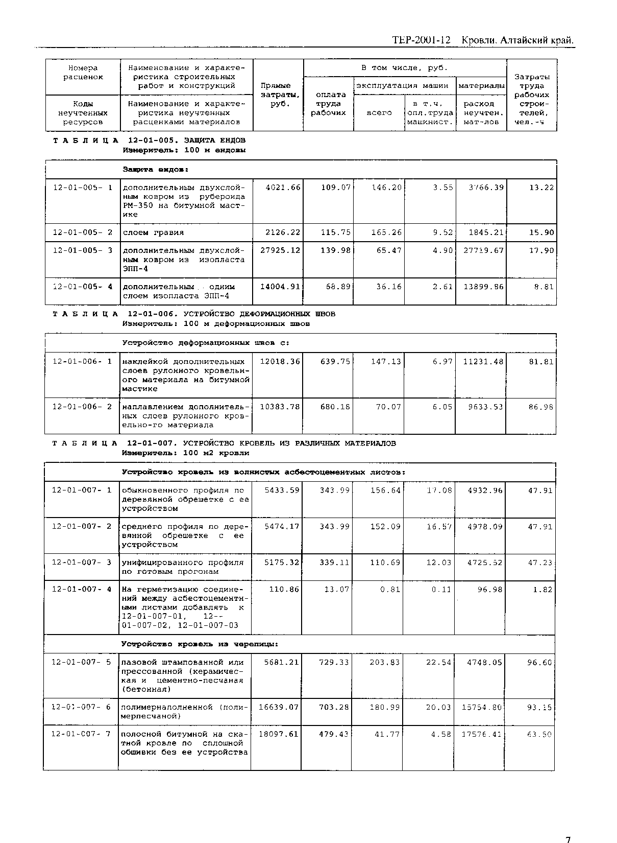 ТЕР Алтайский край 2001-12