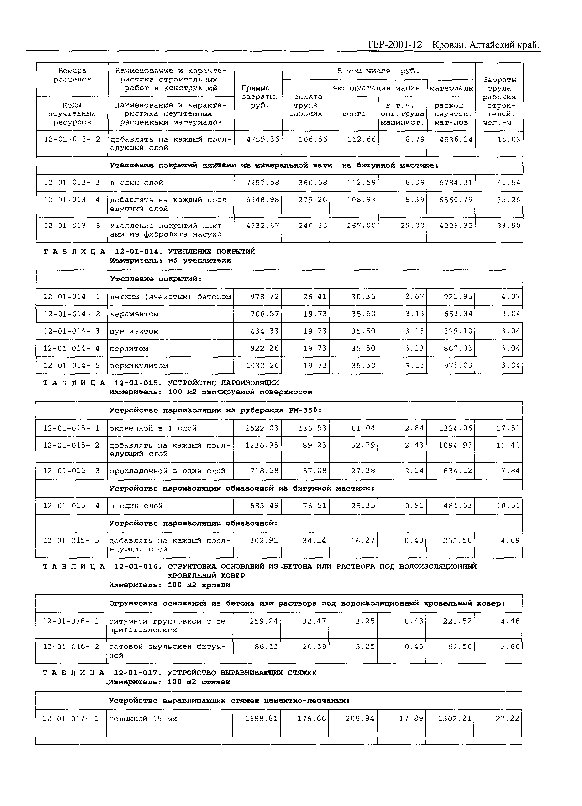 ТЕР Алтайский край 2001-12