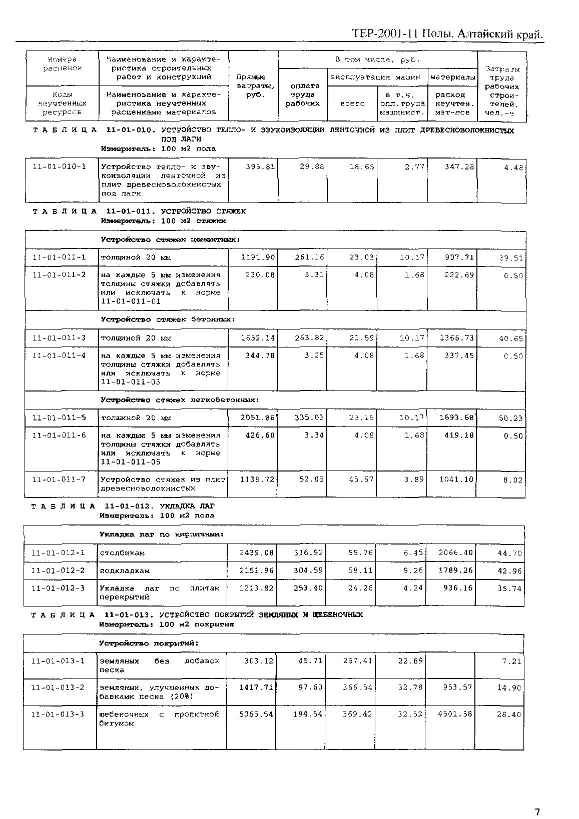 ТЕР Алтайский край 2001-11