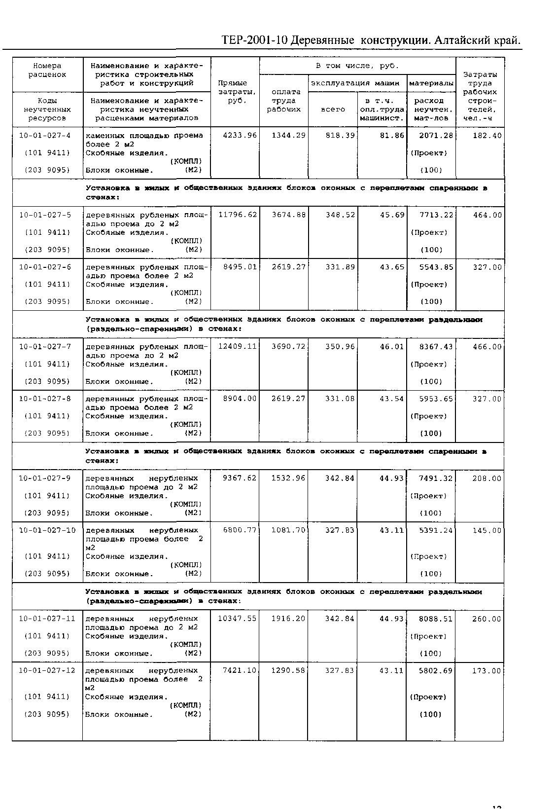 ТЕР Алтайский край 2001-10