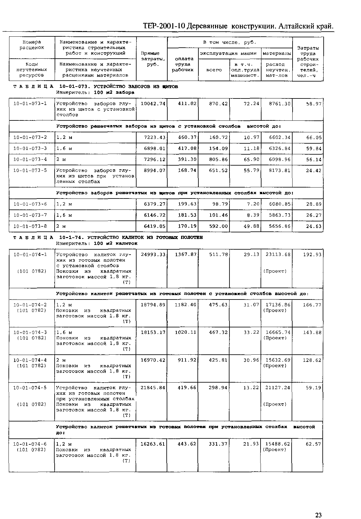 ТЕР Алтайский край 2001-10