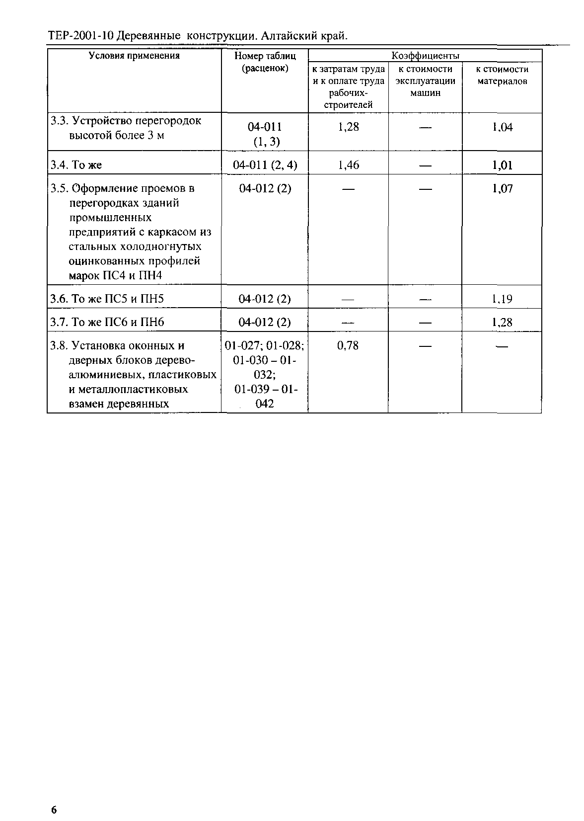 ТЕР Алтайский край 2001-10