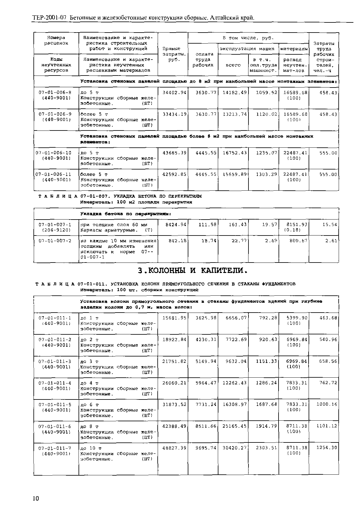 ТЕР Алтайский край 2001-07