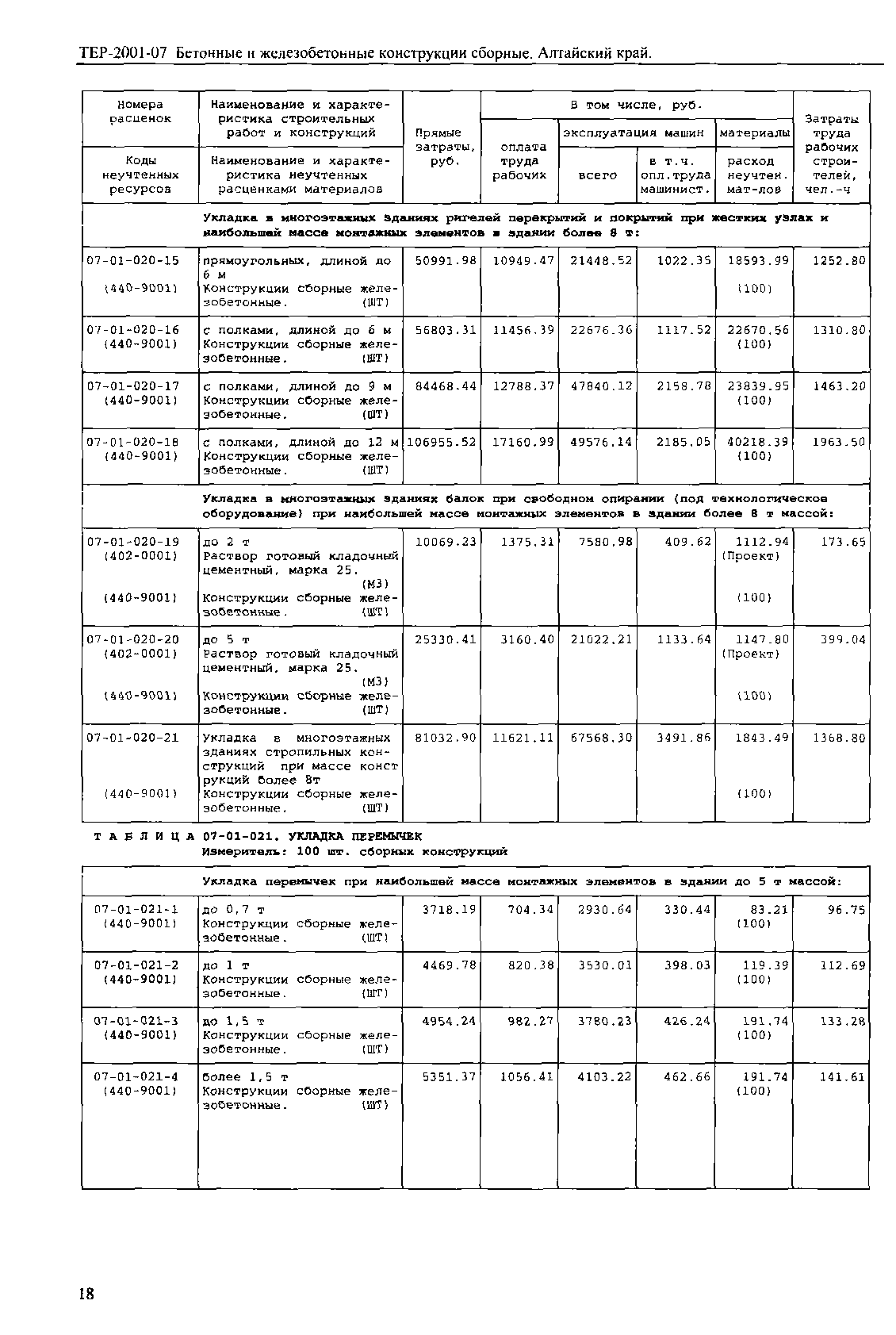 ТЕР Алтайский край 2001-07