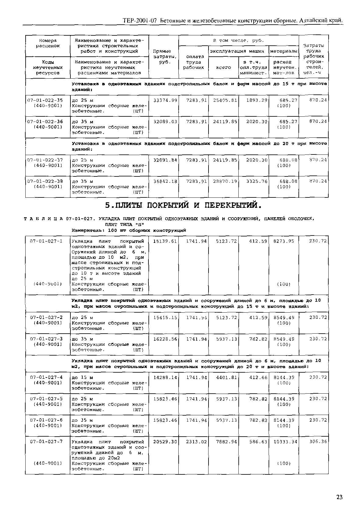 ТЕР Алтайский край 2001-07