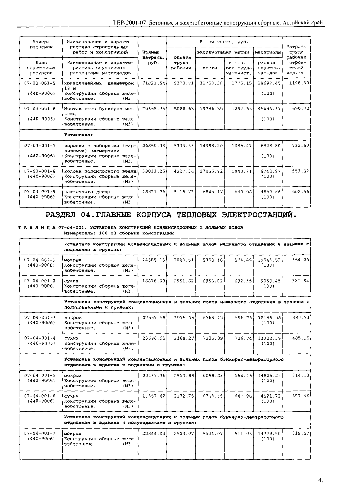 ТЕР Алтайский край 2001-07