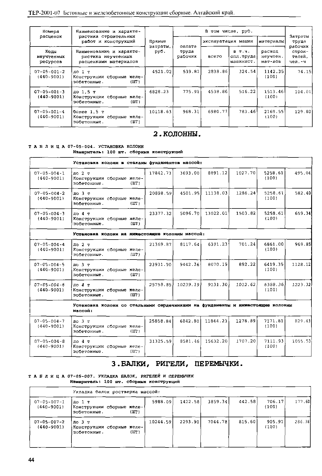 ТЕР Алтайский край 2001-07