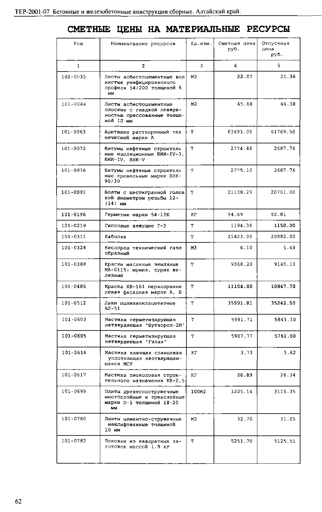 ТЕР Алтайский край 2001-07