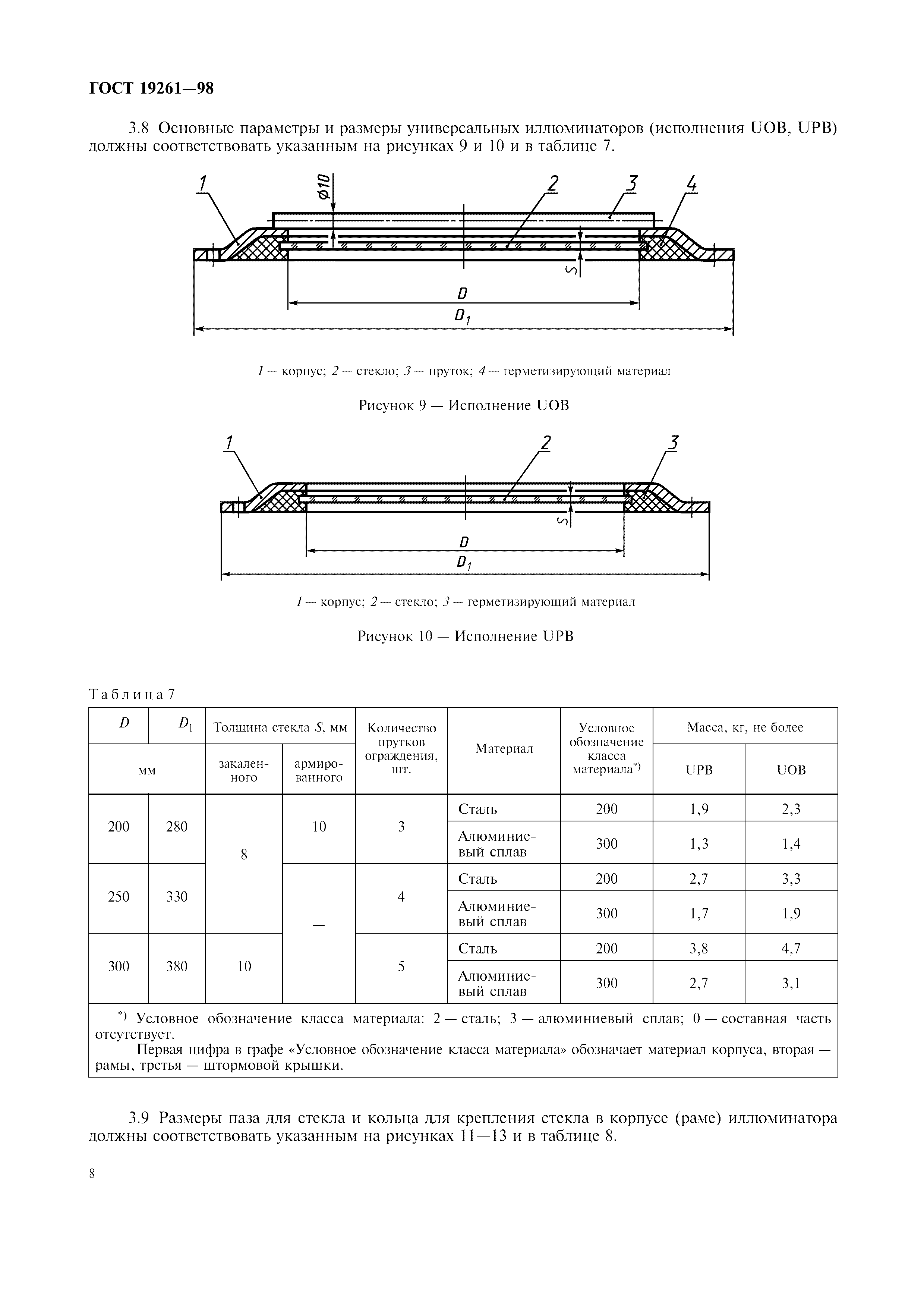 ГОСТ 19261-98