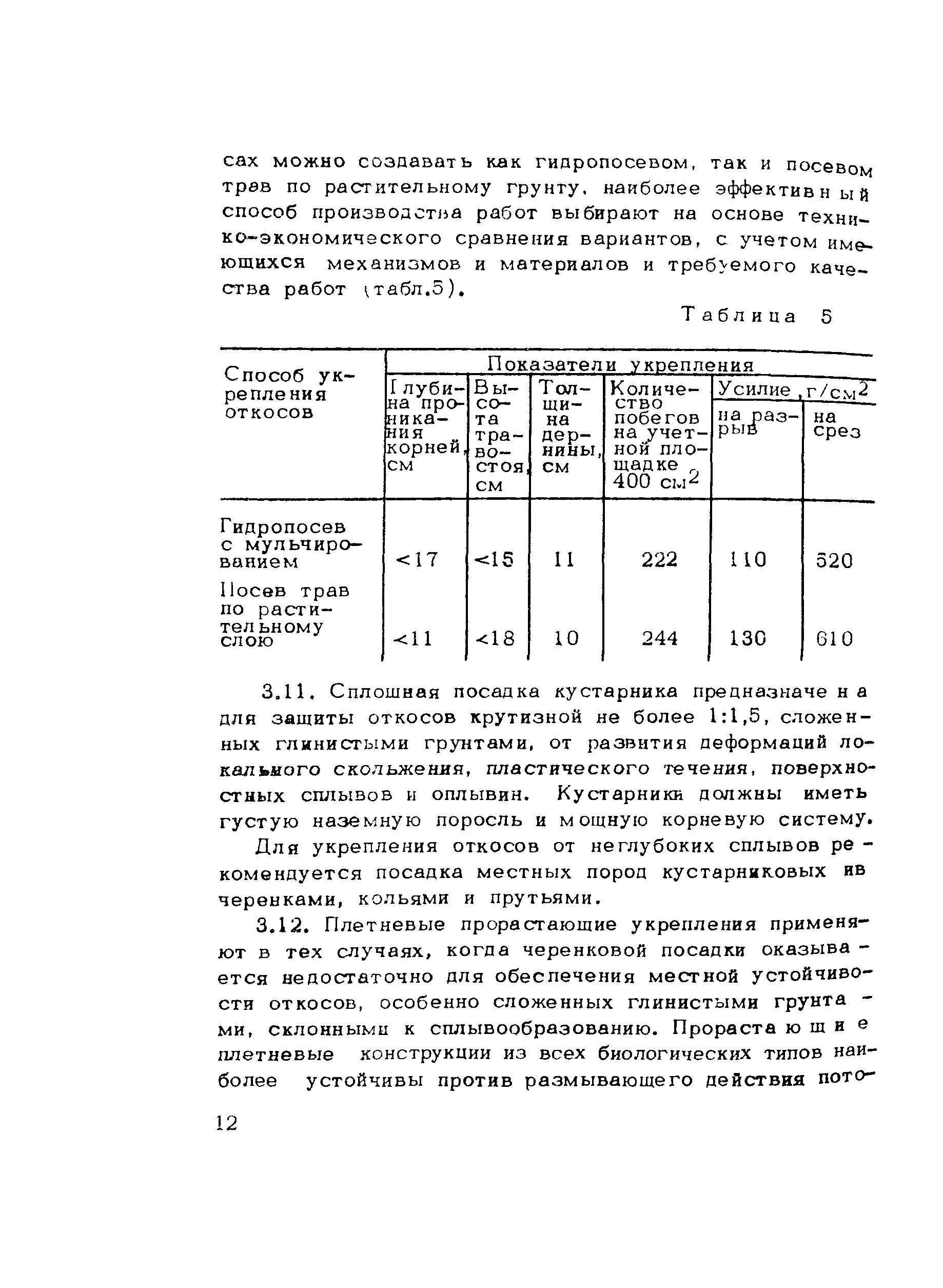 Методические рекомендации 