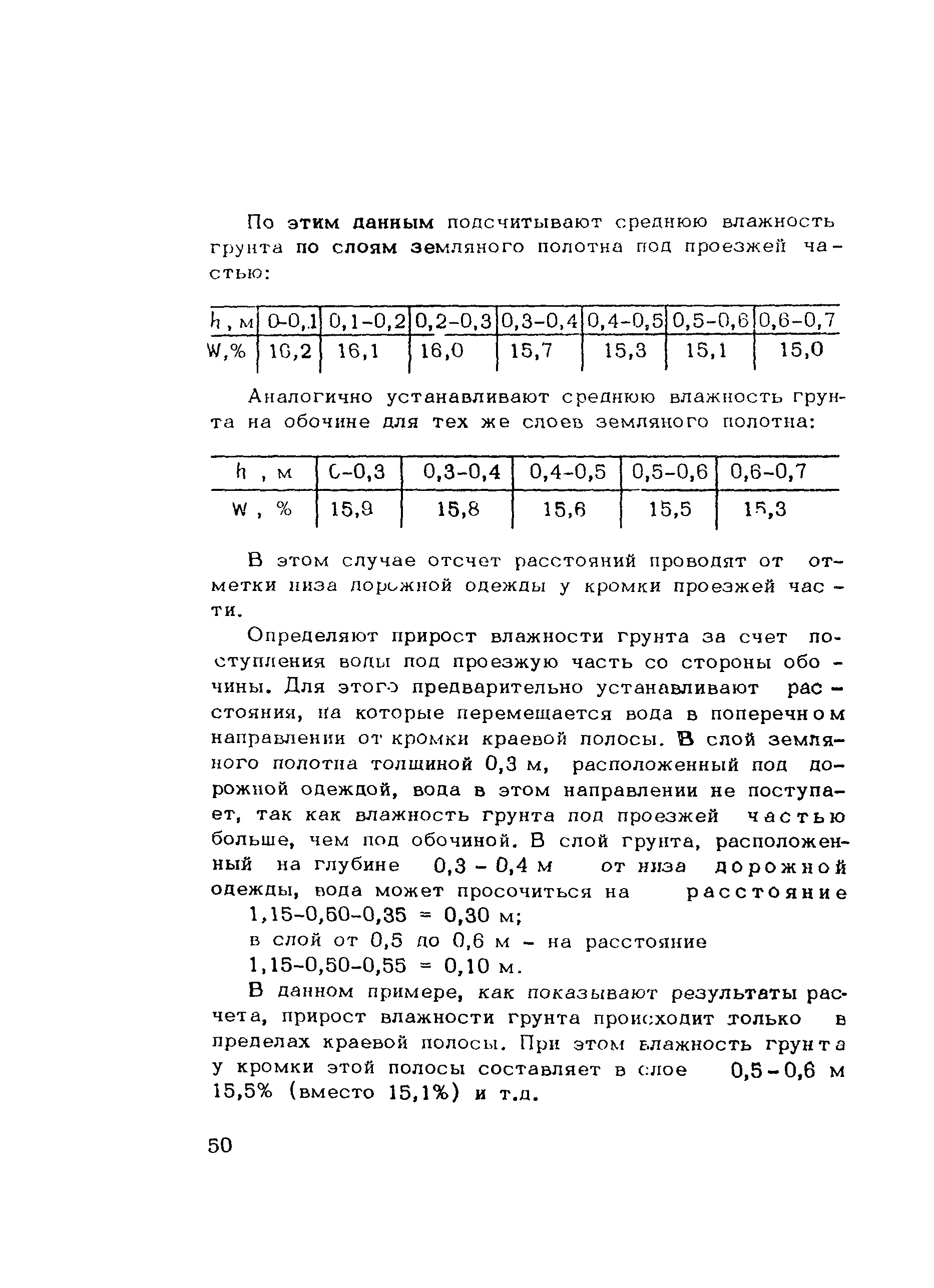 Методические рекомендации 