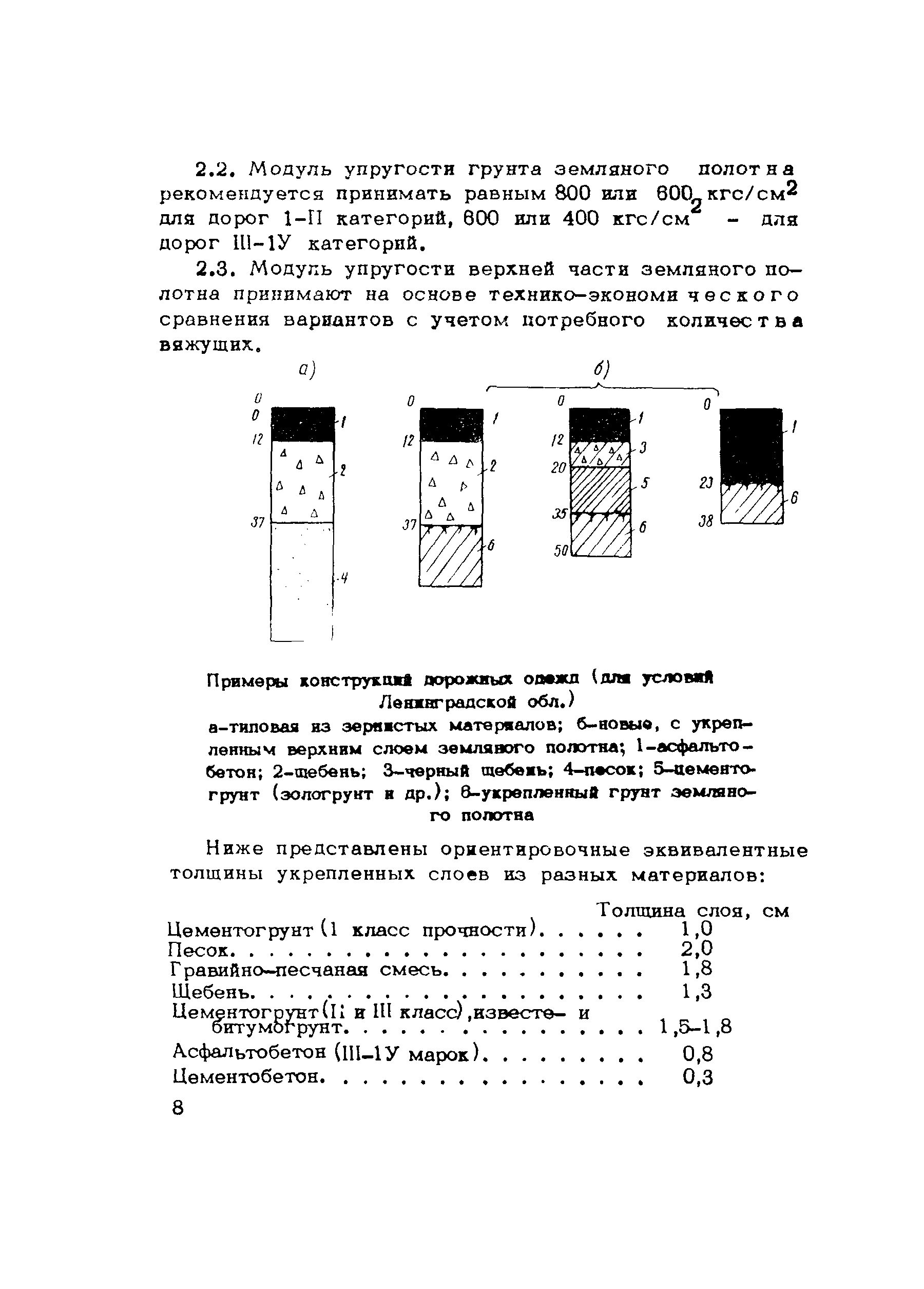 Методические рекомендации 