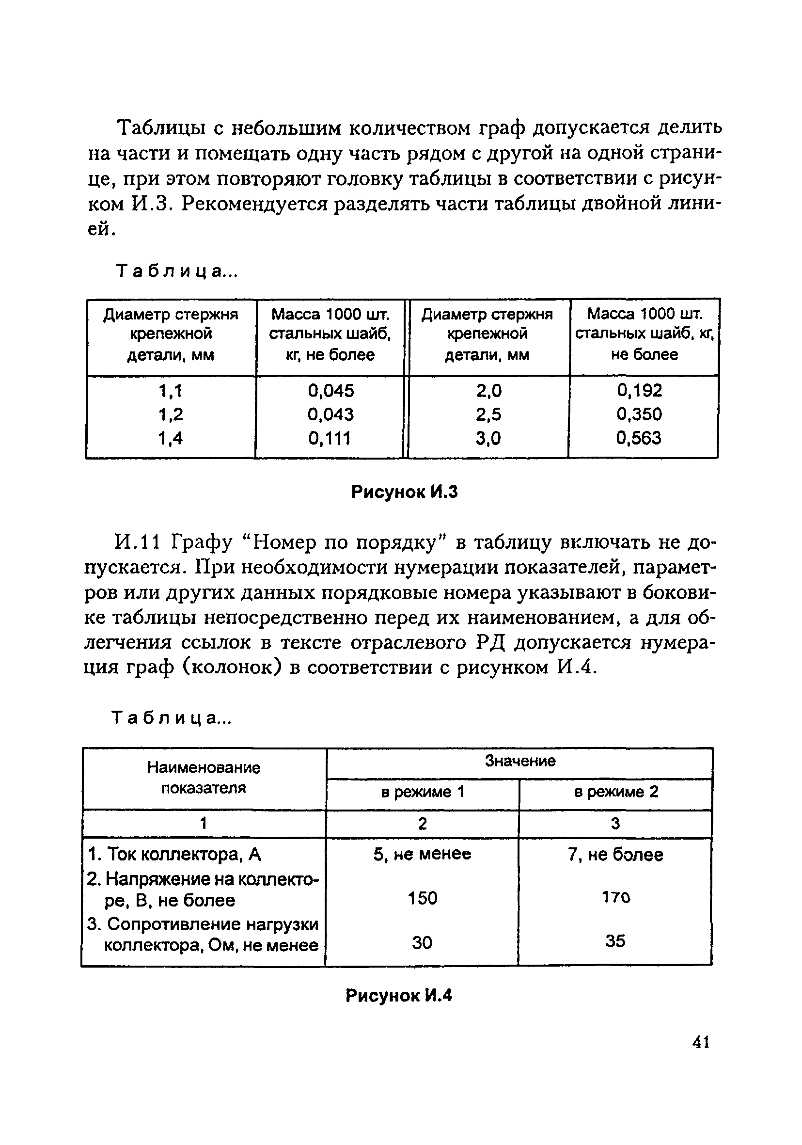 СО 34.01.103-2000