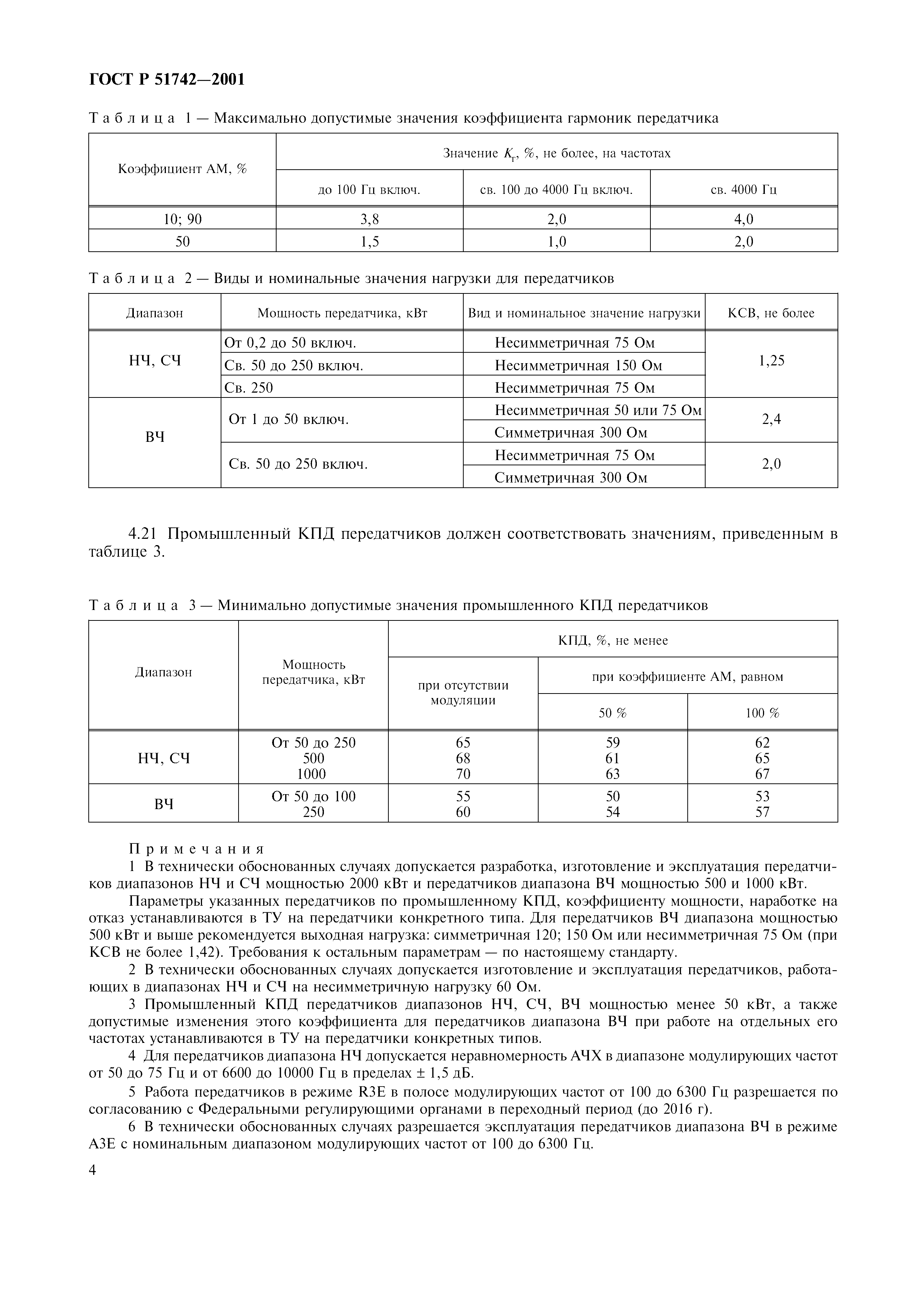 ГОСТ Р 51742-2001