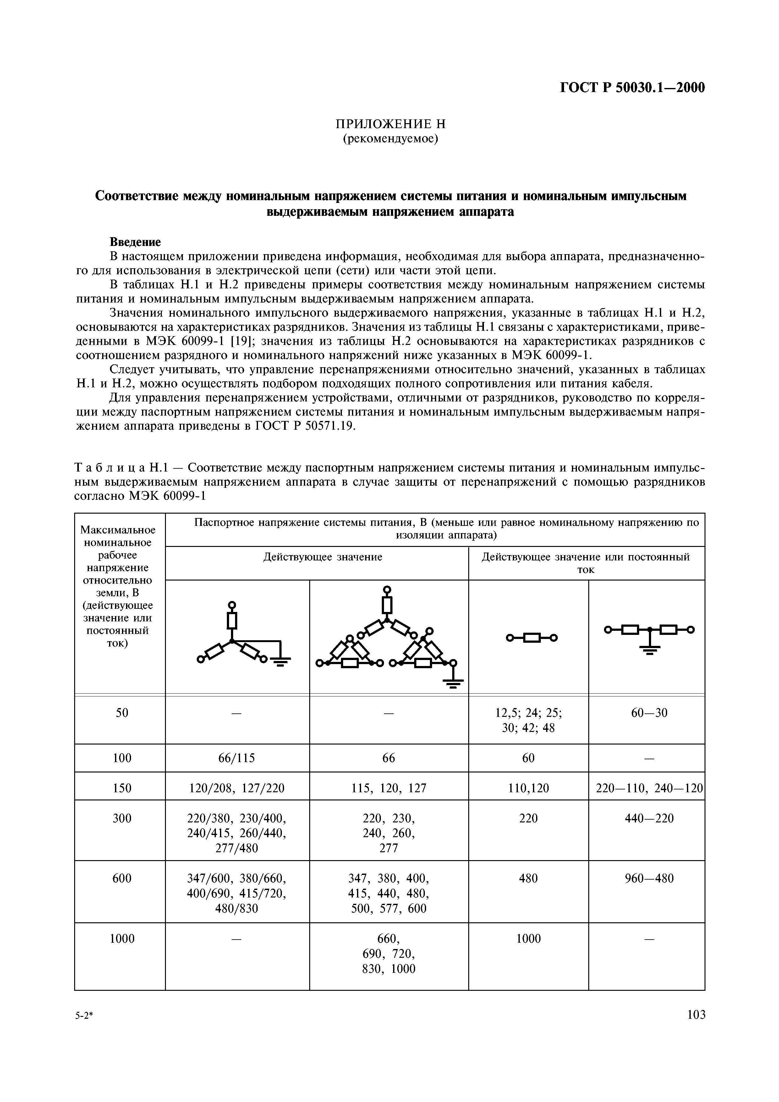 ГОСТ Р 50030.1-2000