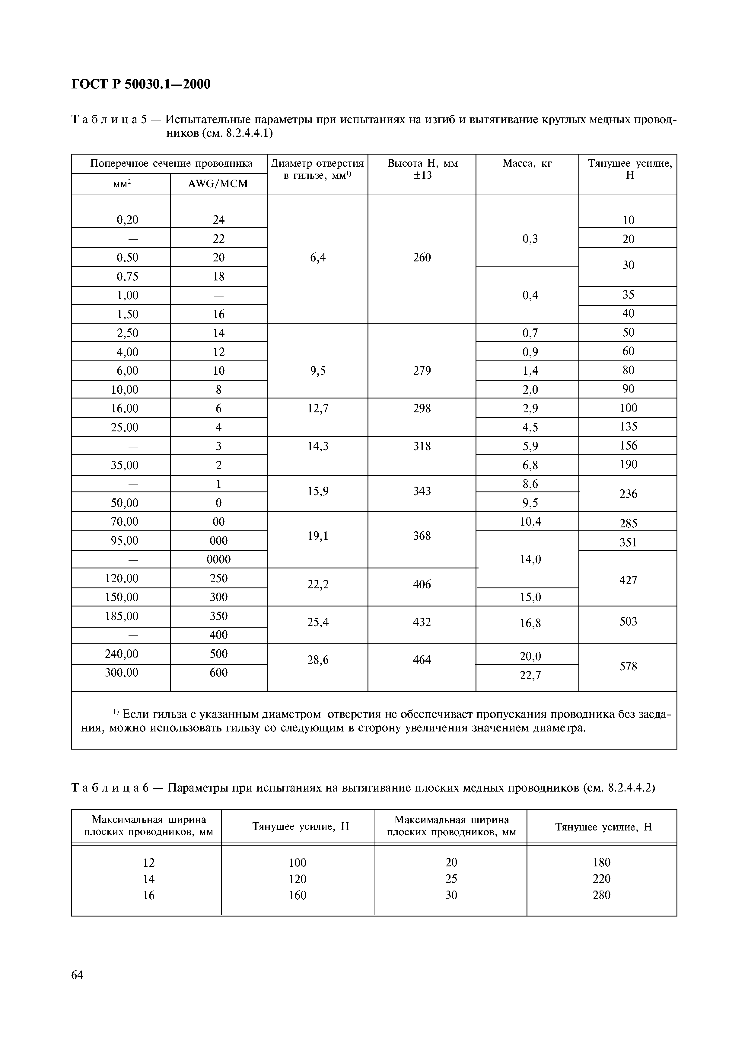 ГОСТ Р 50030.1-2000