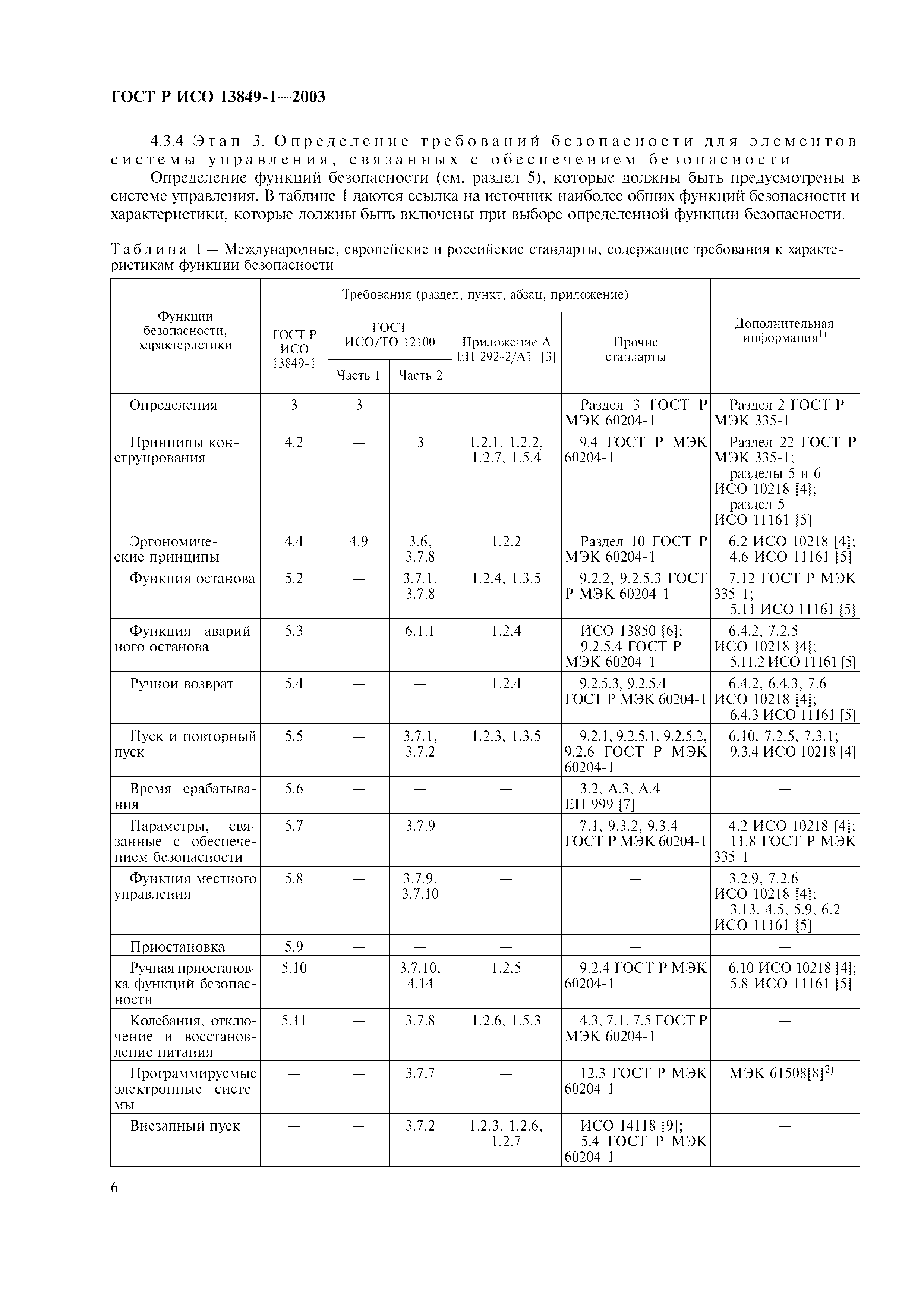 ГОСТ Р ИСО 13849-1-2003