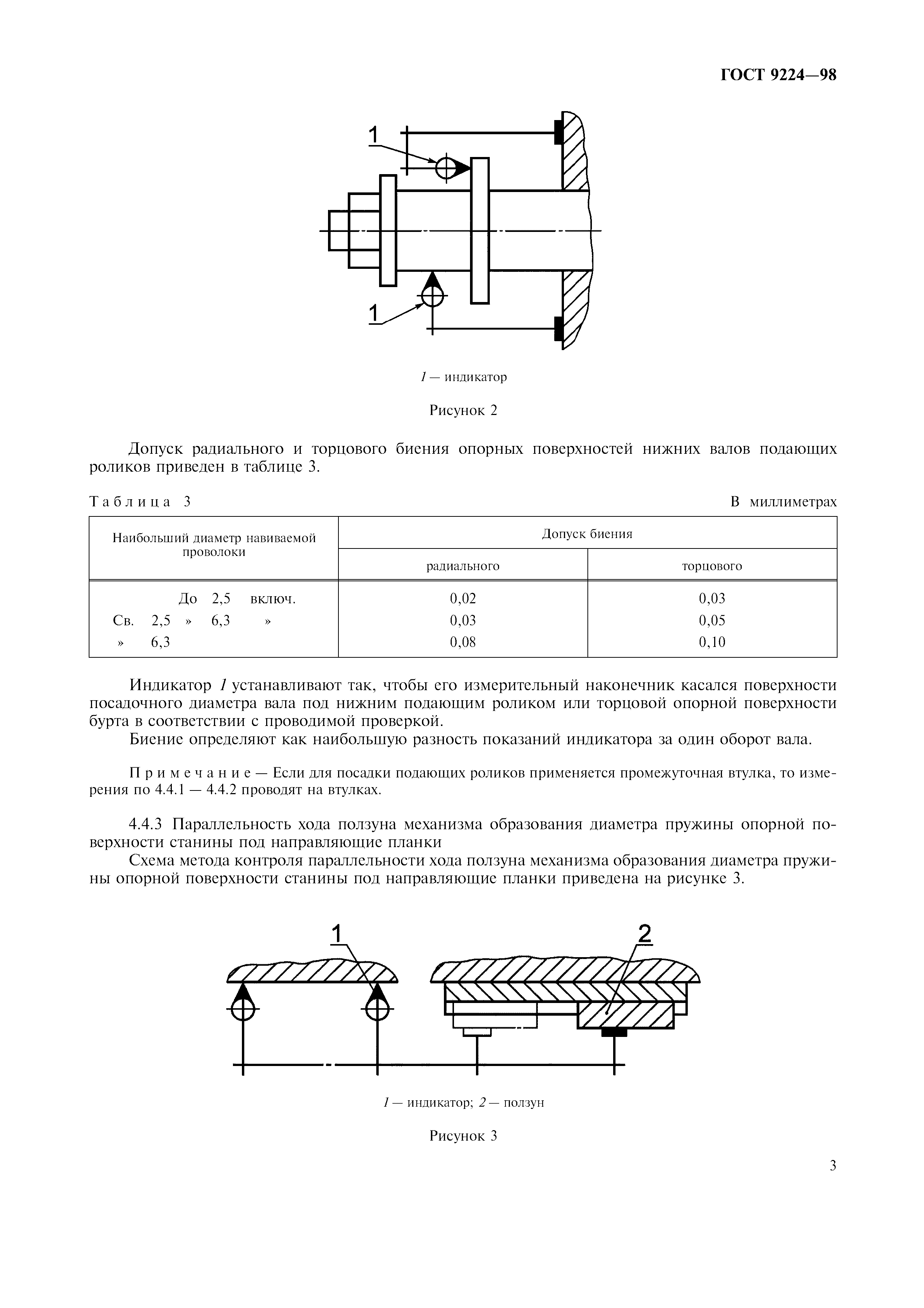 ГОСТ 9224-98