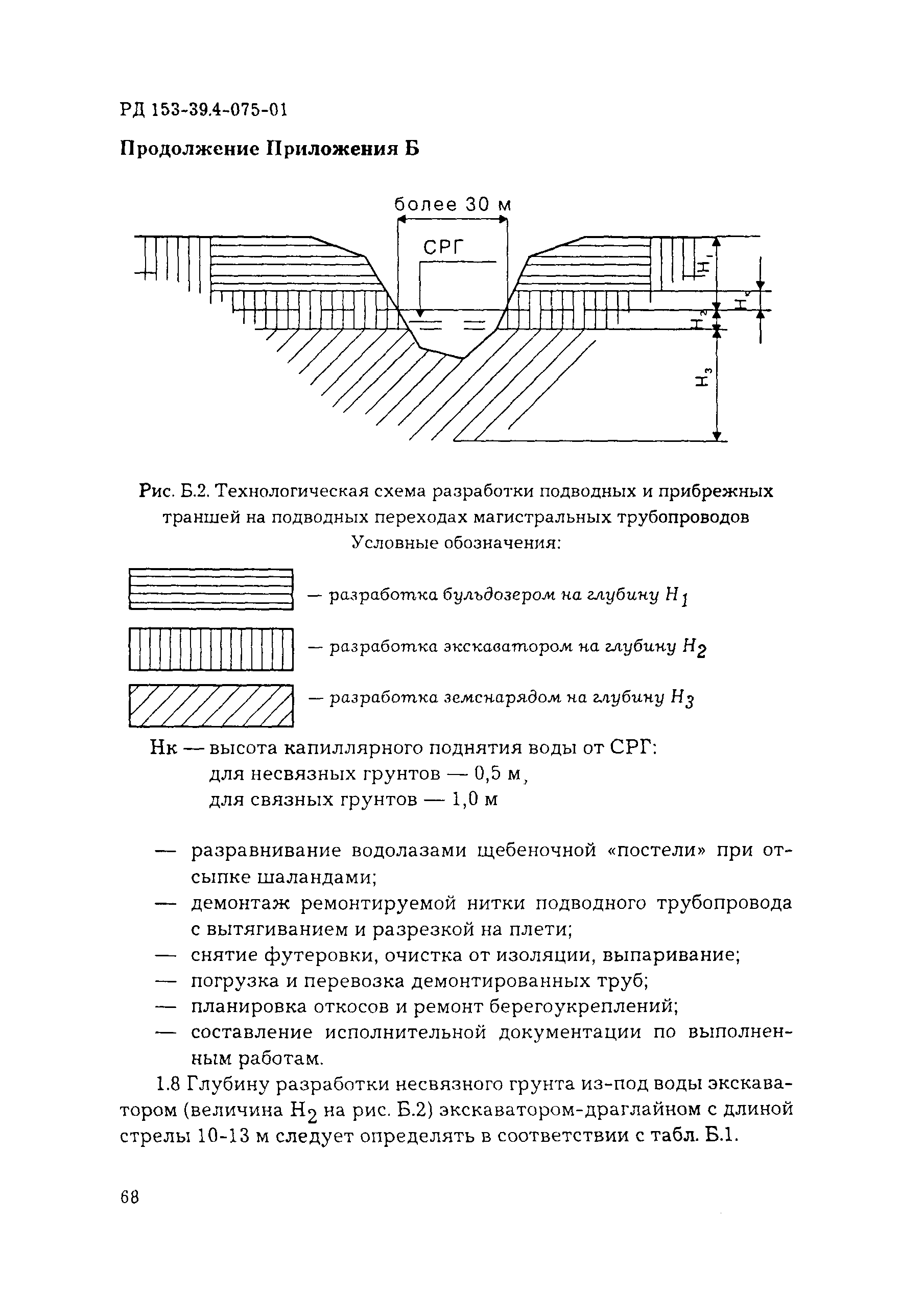 РД 153-39.4-075-01