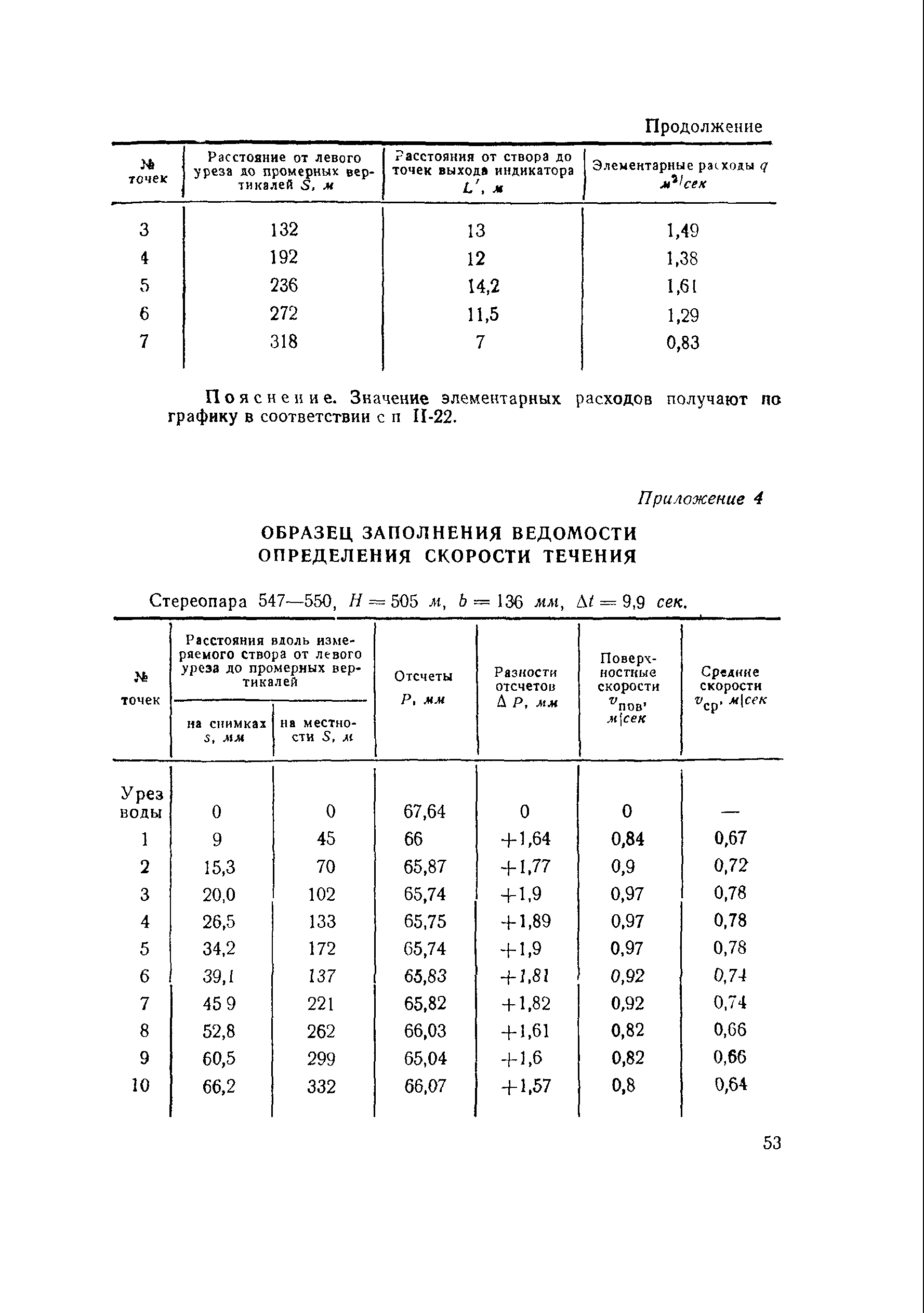 ВСН 37-67