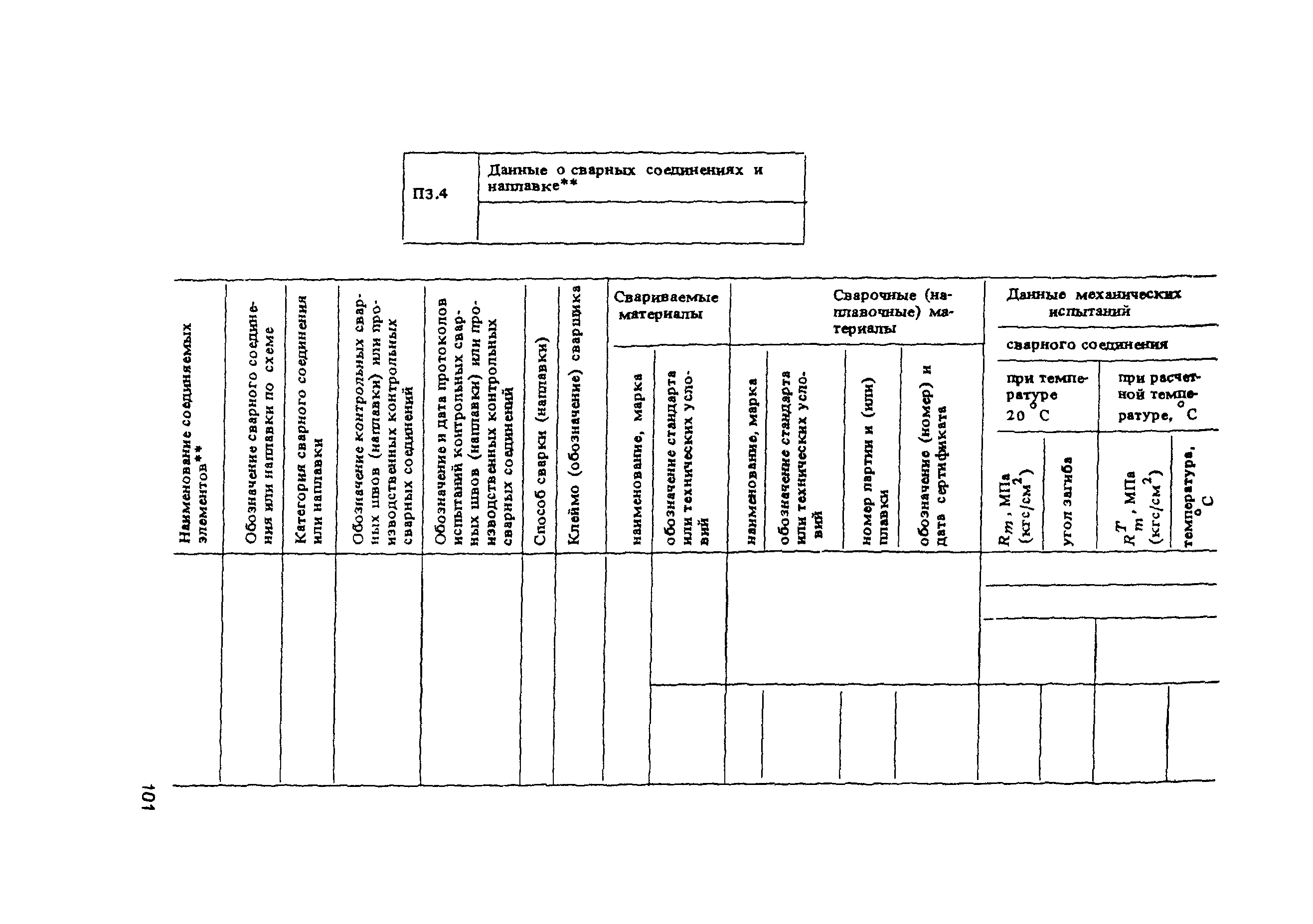 ПНАЭ Г-7-008-89