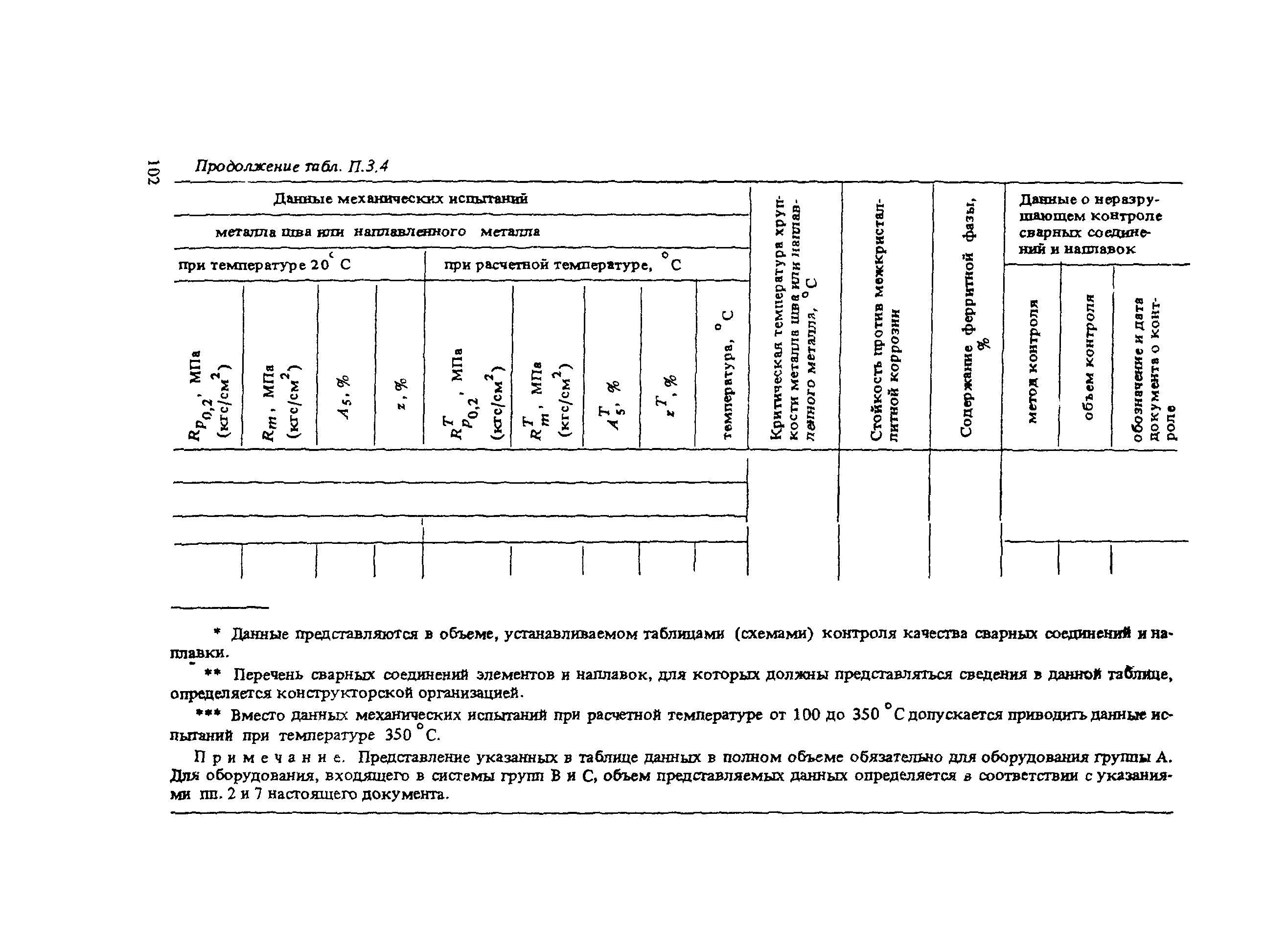 ПНАЭ Г-7-008-89