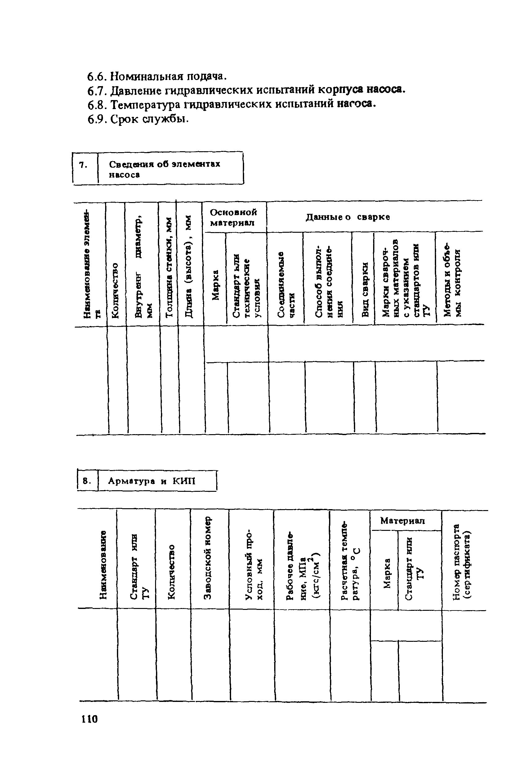 ПНАЭ Г-7-008-89