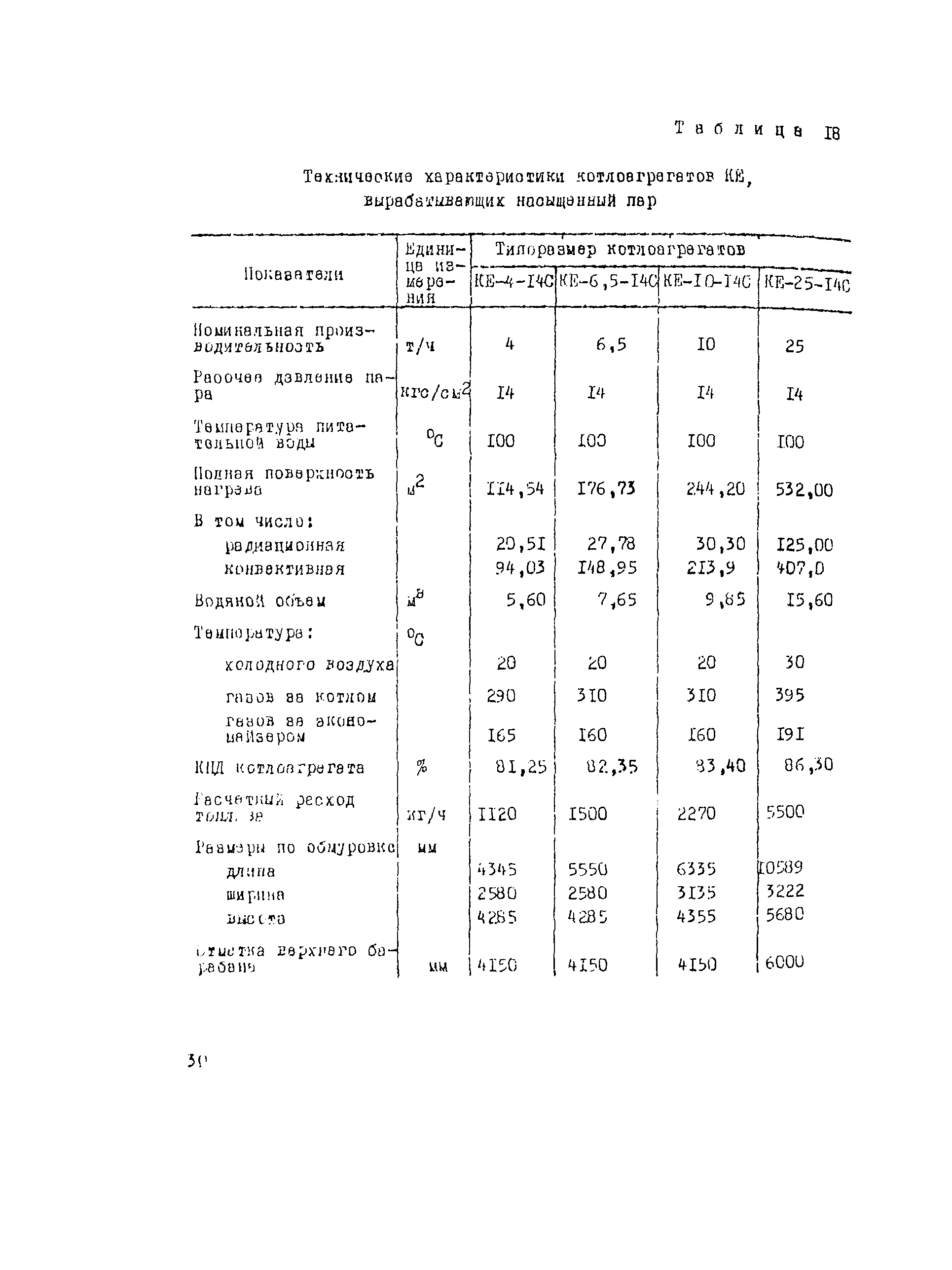 Рекомендации 