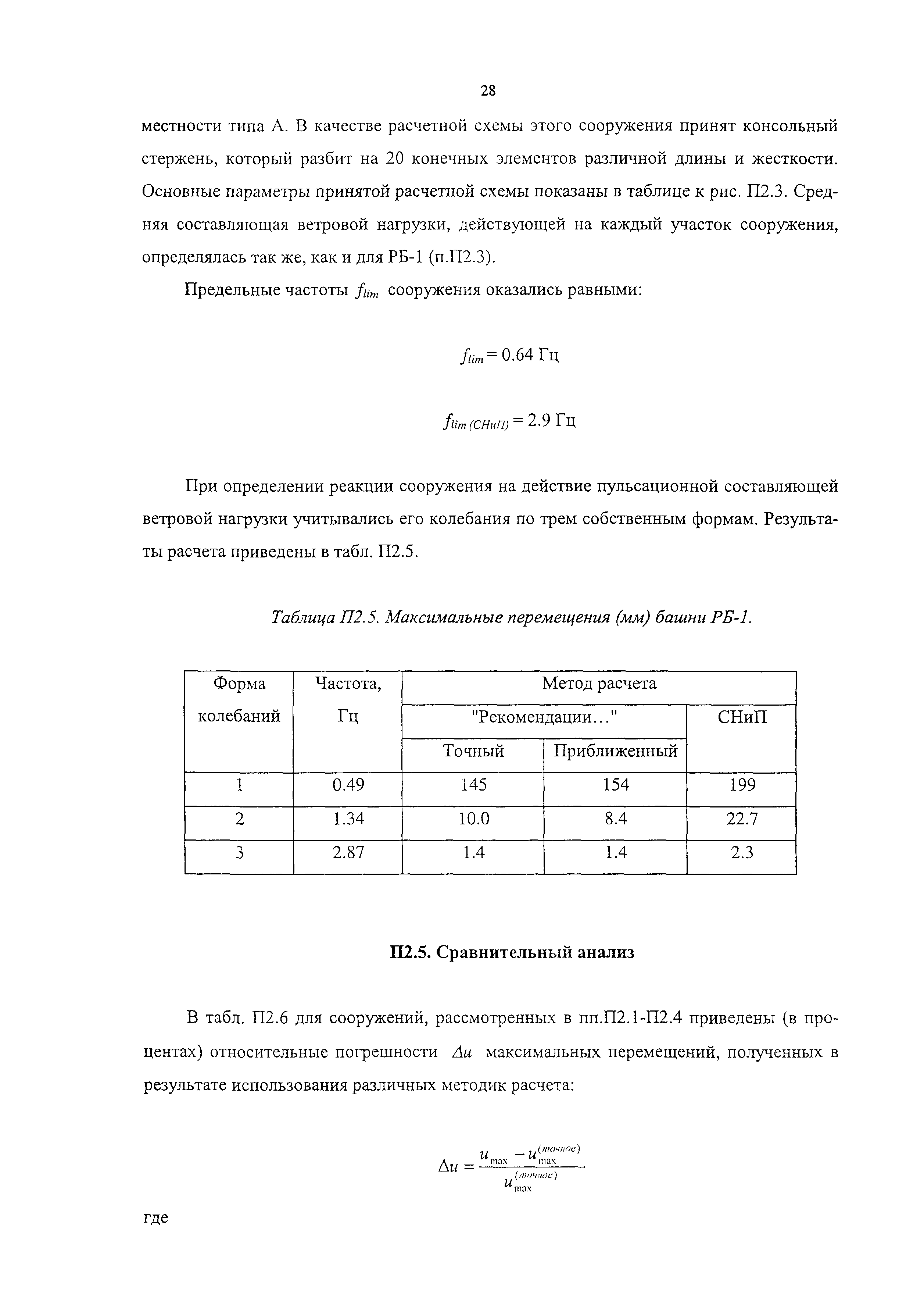 Рекомендации 