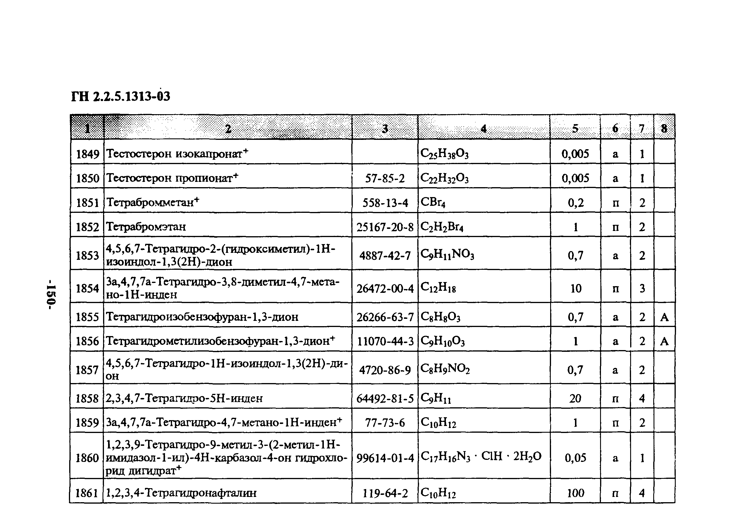 ГН 2.2.5.1313-03