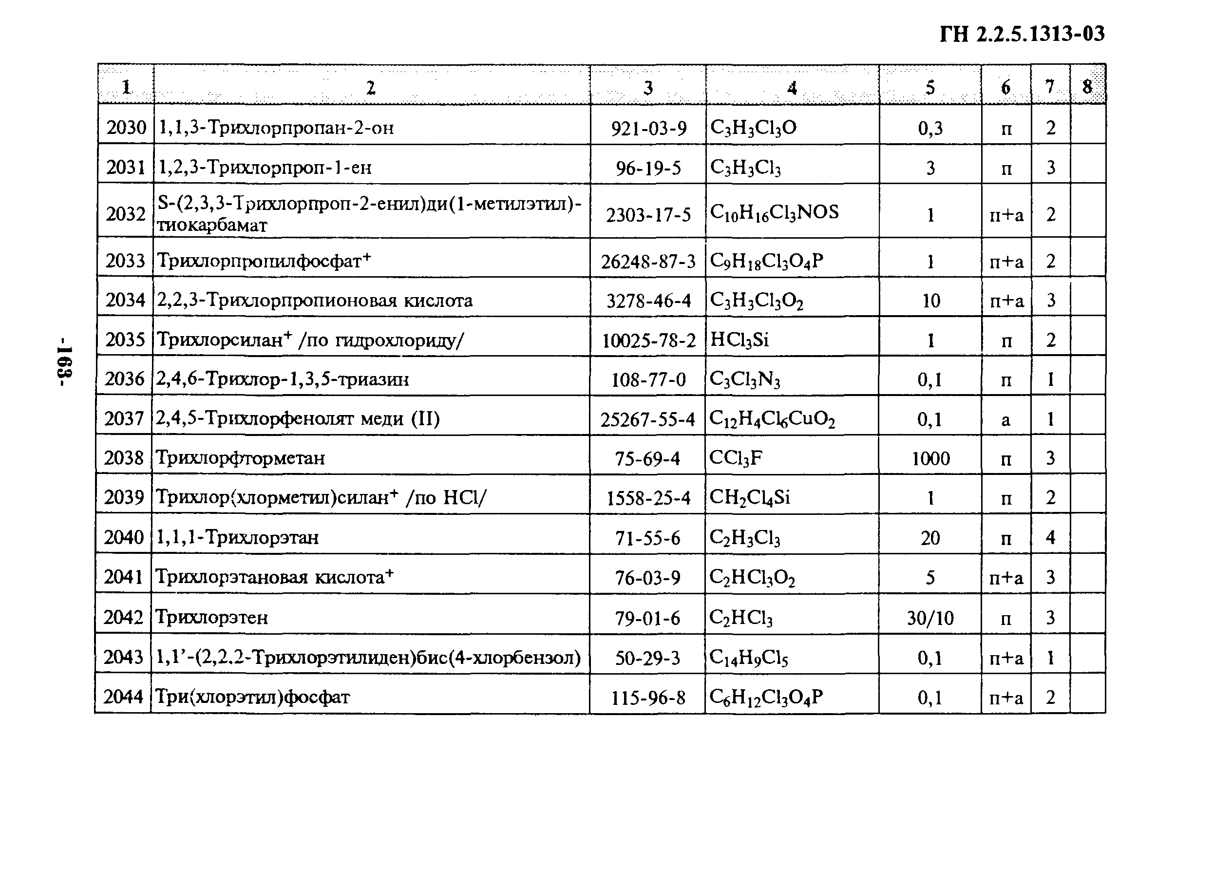 ГН 2.2.5.1313-03