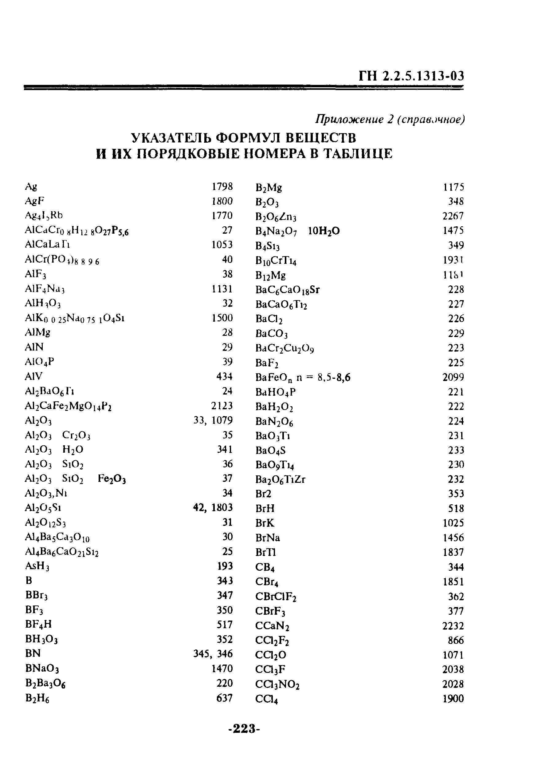 ГН 2.2.5.1313-03