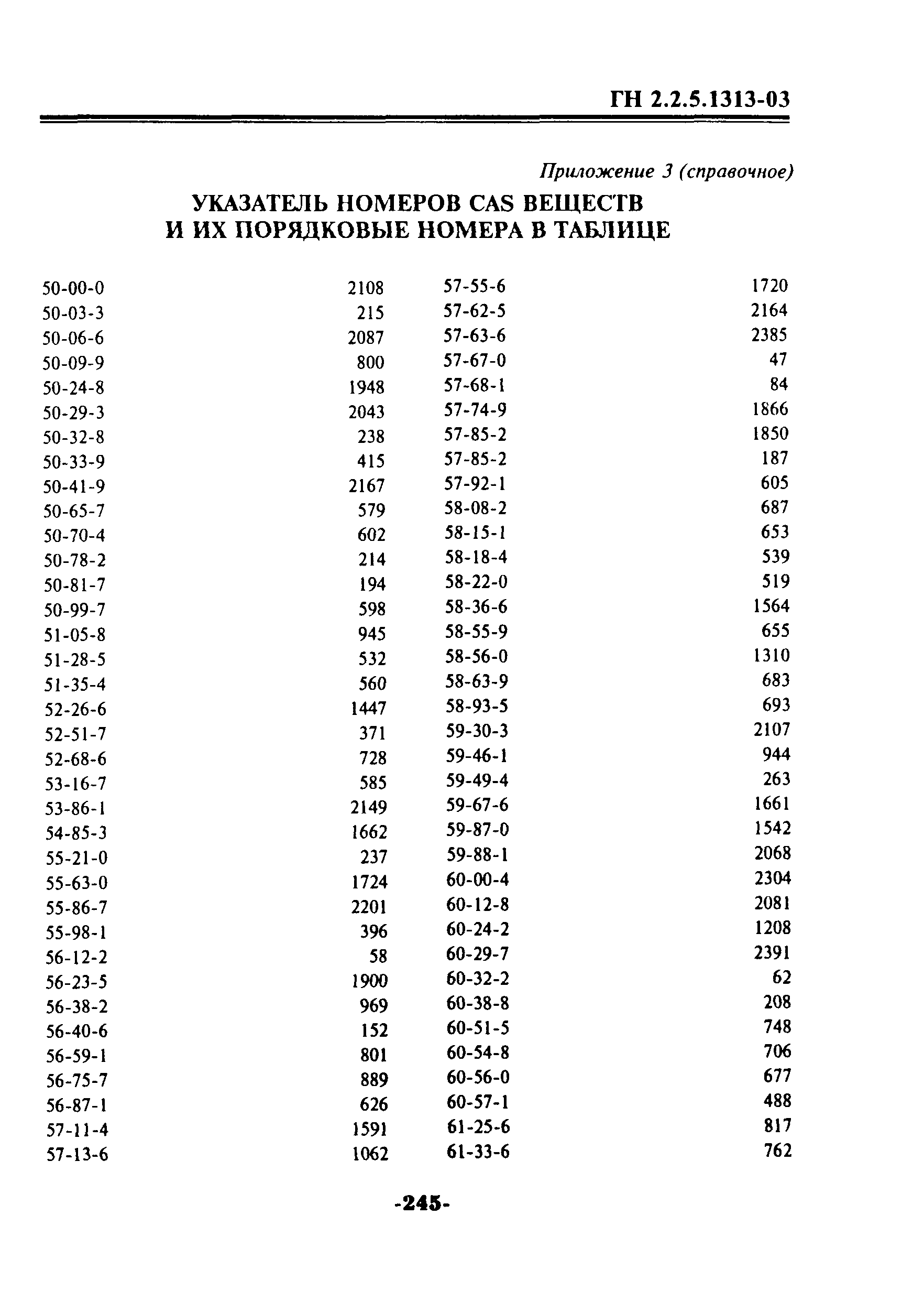 ГН 2.2.5.1313-03