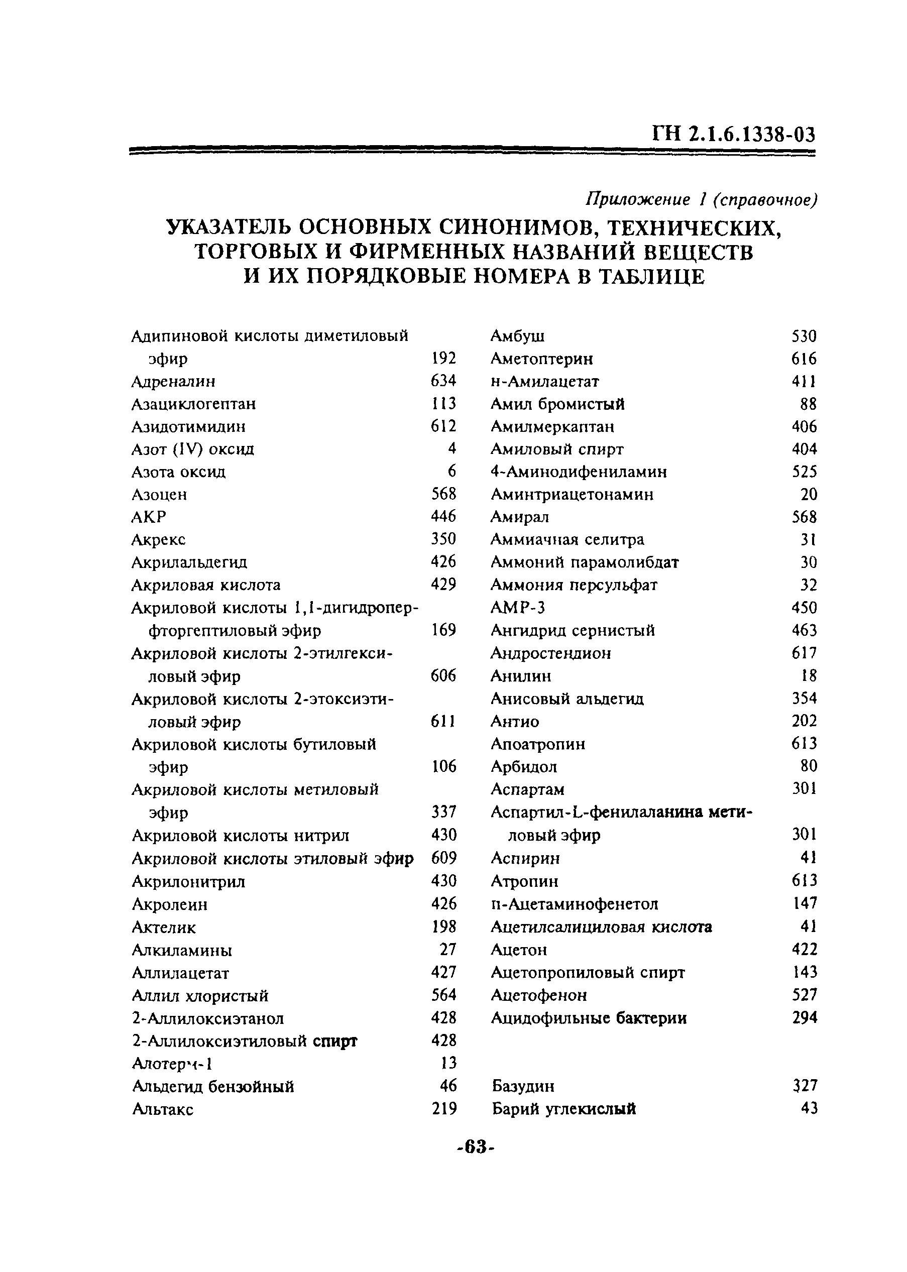 ГН 2.1.6.1338-03