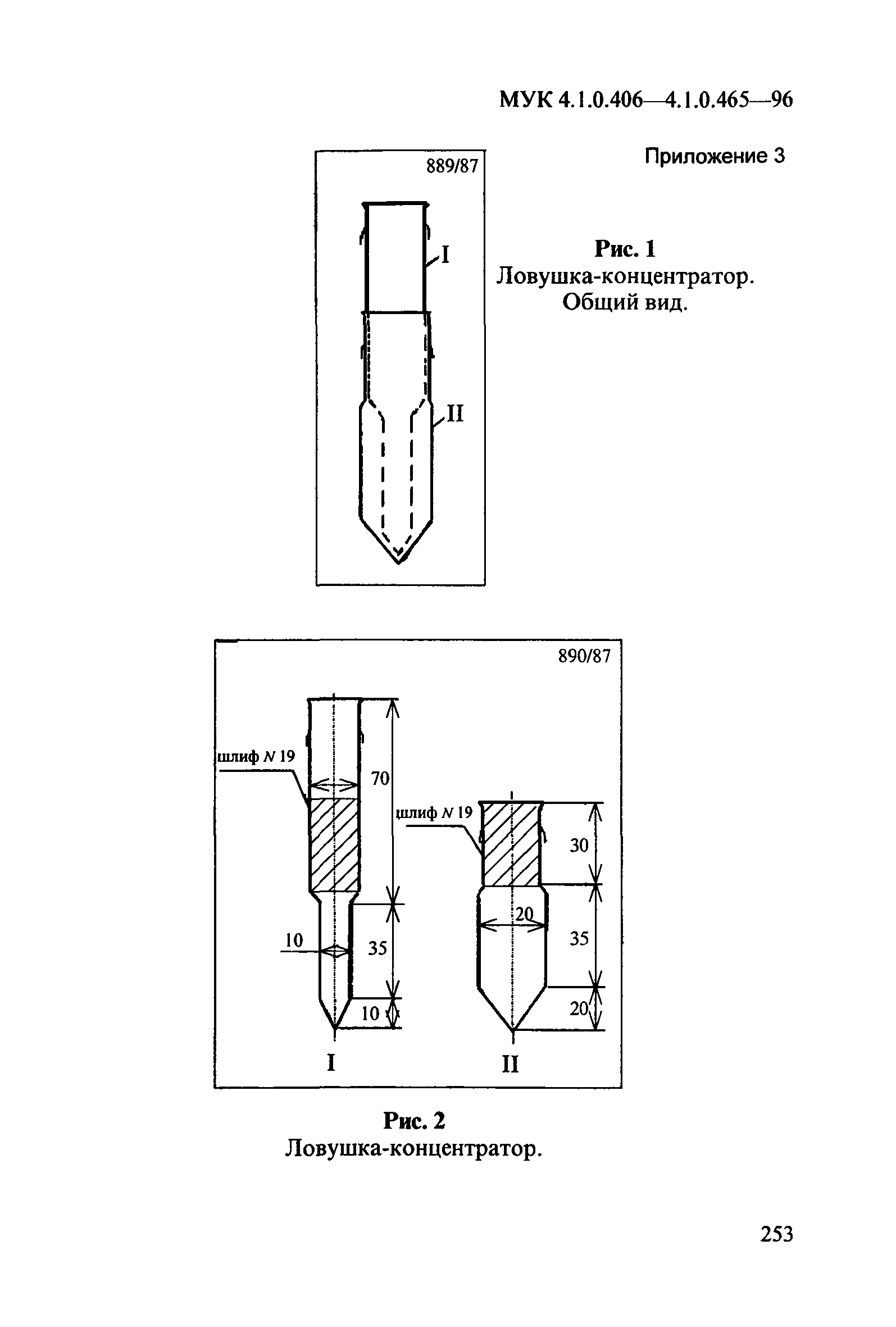 МУК 4.1.0.464-96