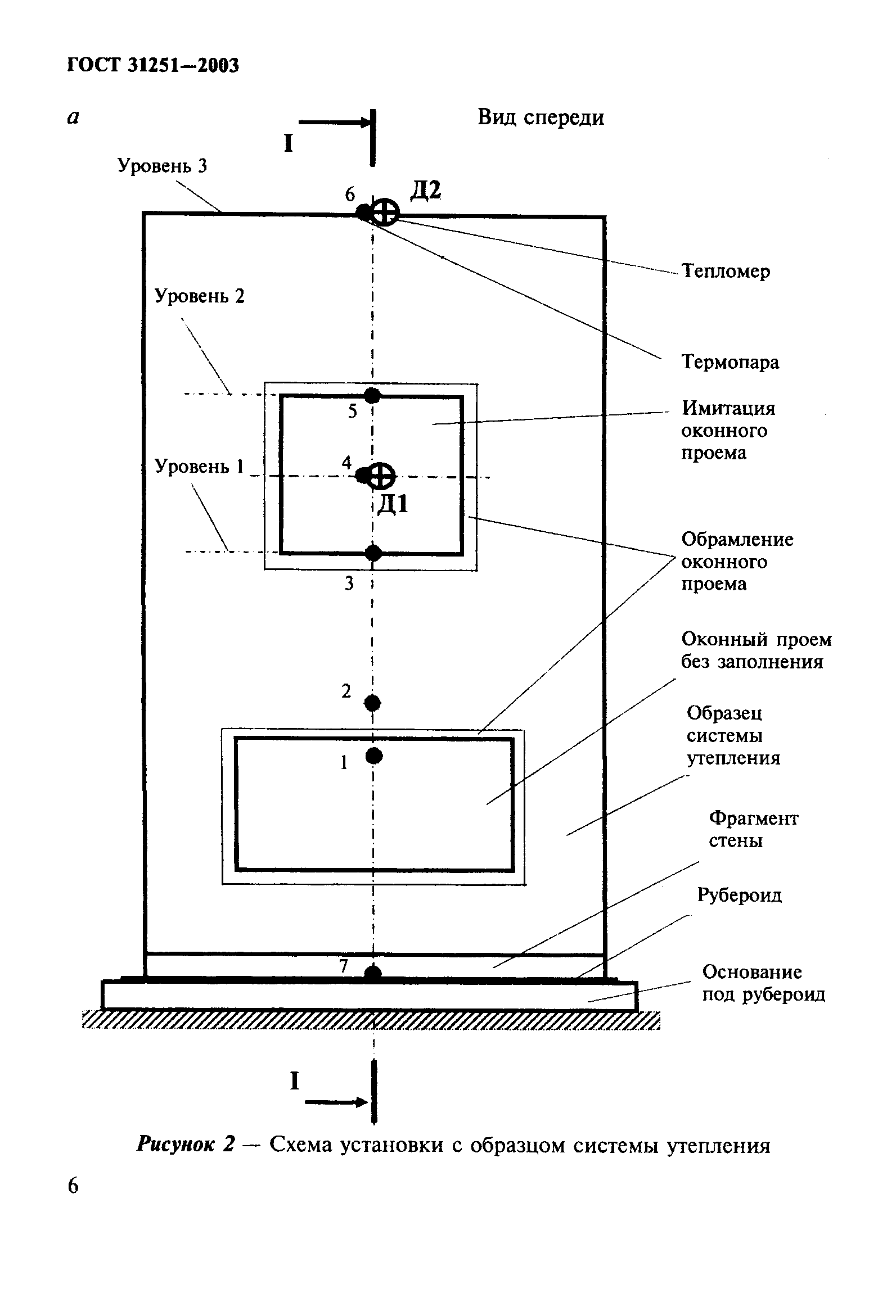 ГОСТ 31251-2003