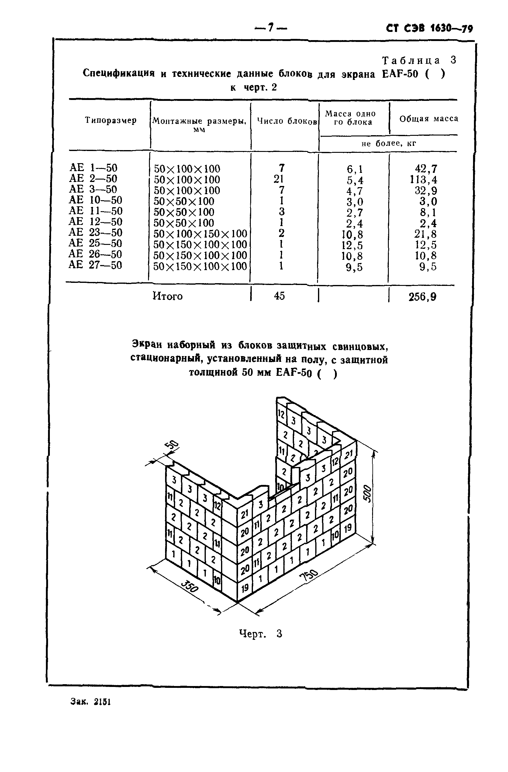 СТ СЭВ 1630-79