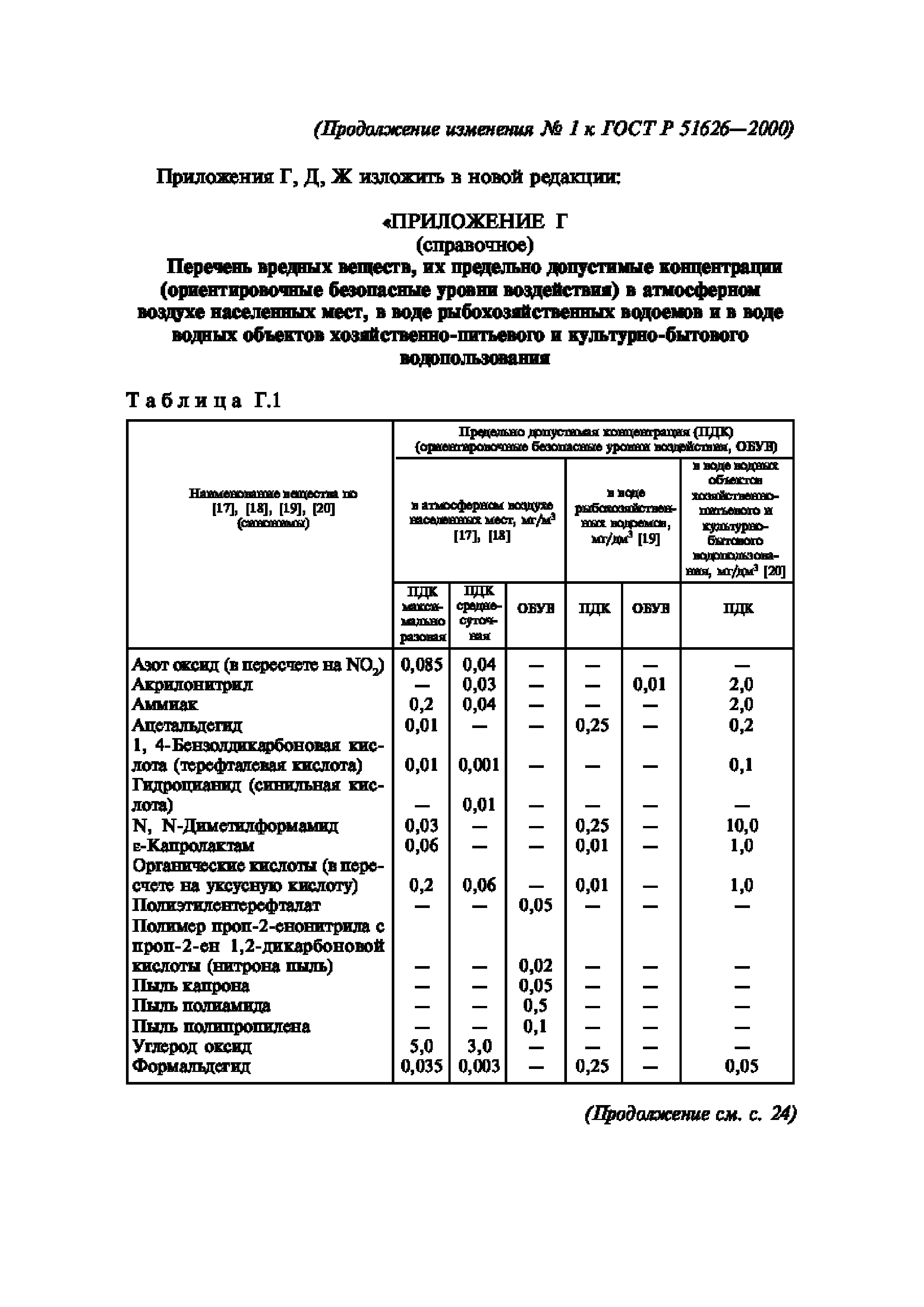 ГОСТ Р 51626-2000