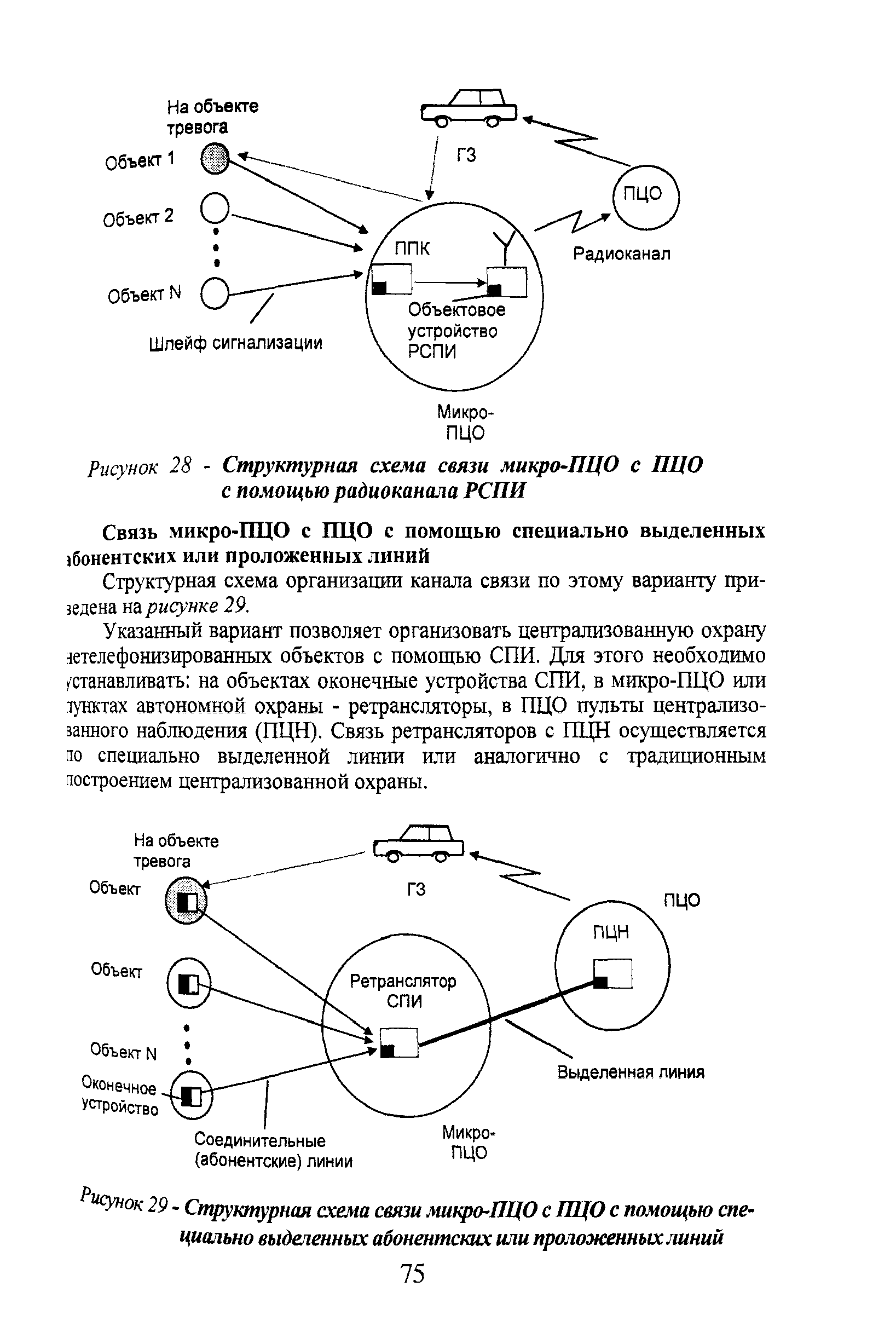 Р 78.36.010-2000