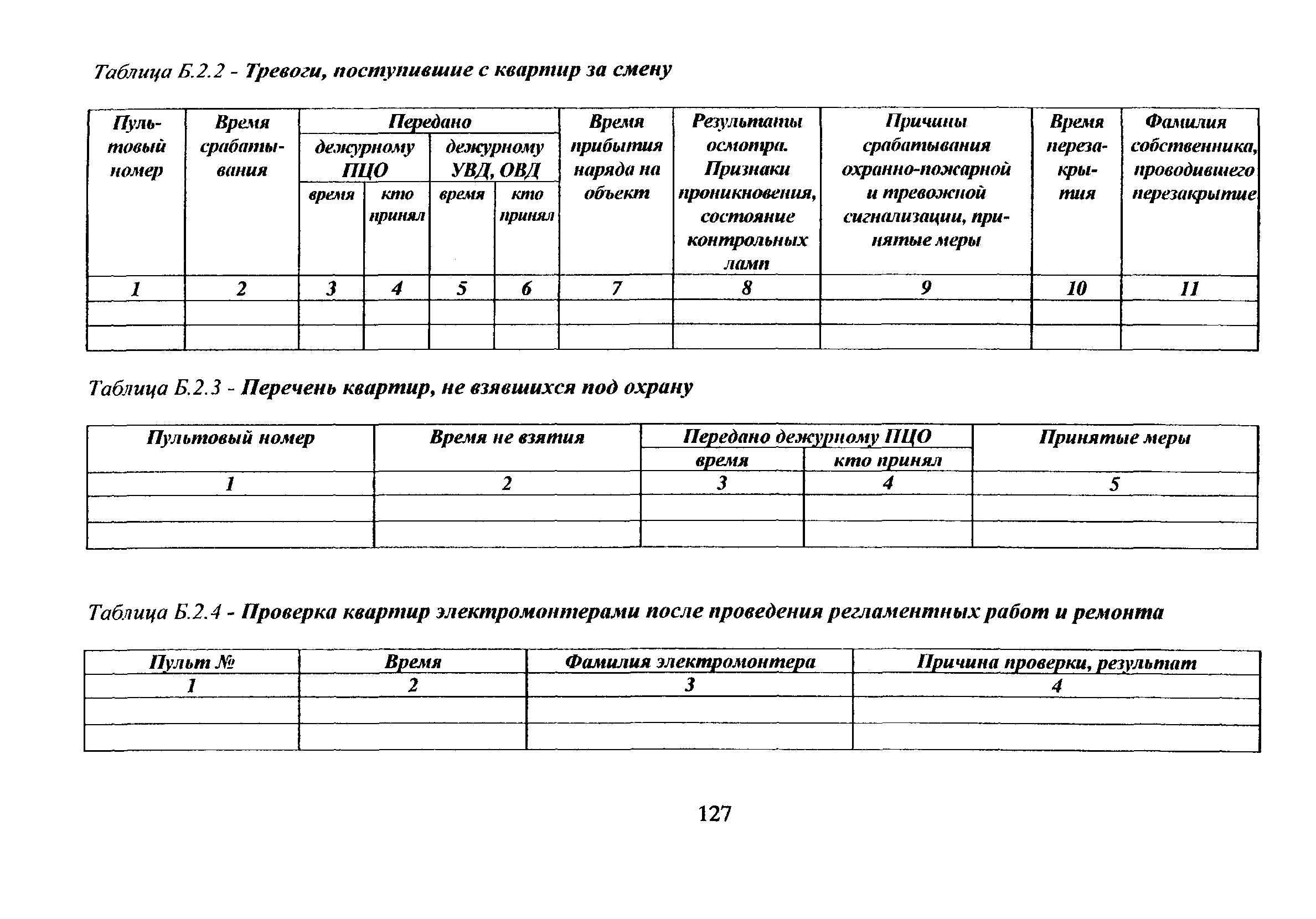 Р 78.36.011-2000