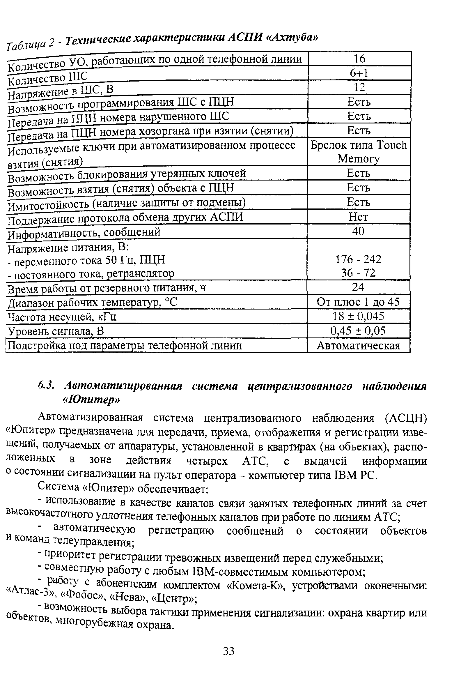 Р 78.36.011-2000