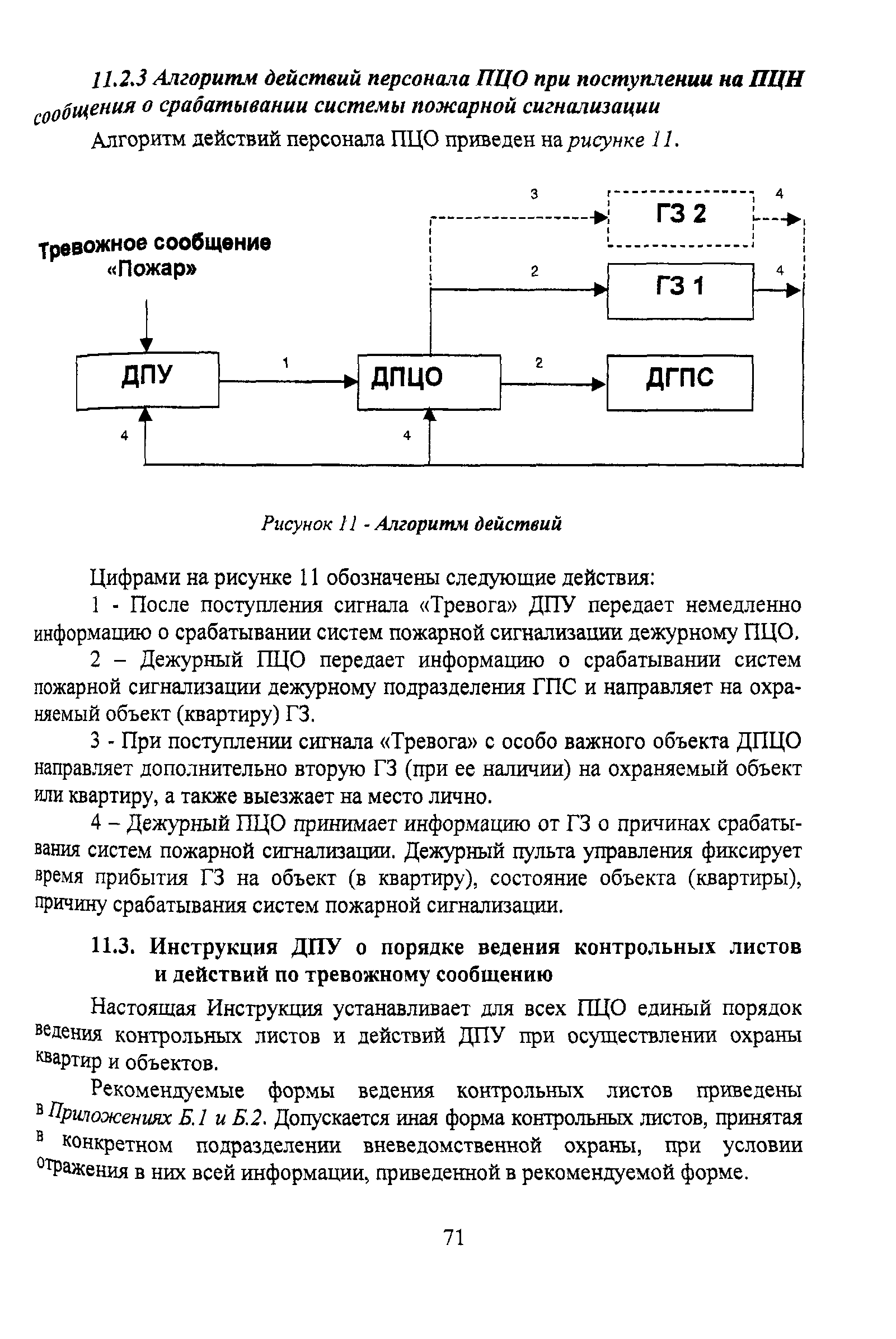 Р 78.36.011-2000