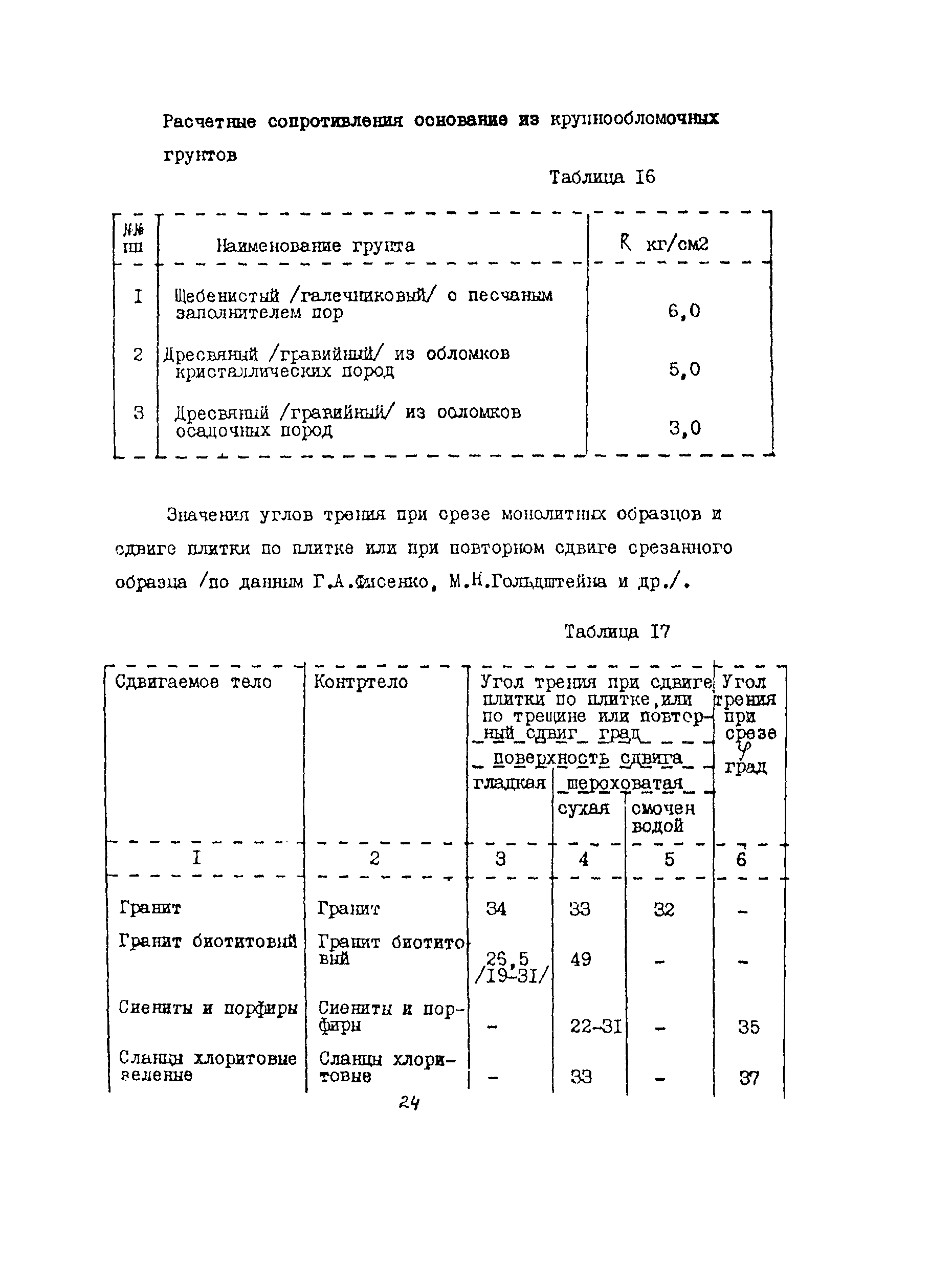 Методические рекомендации 