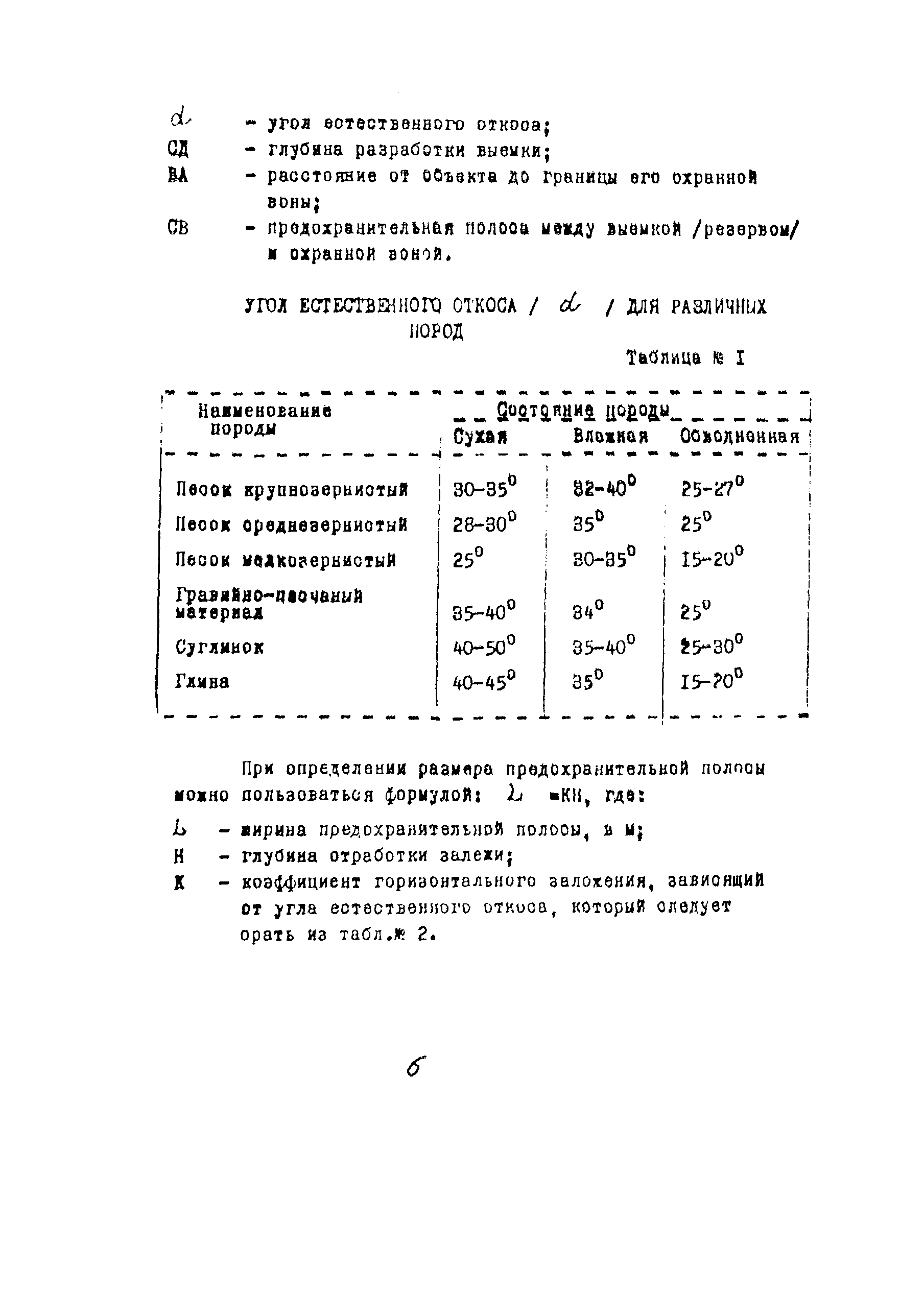 Методические рекомендации 