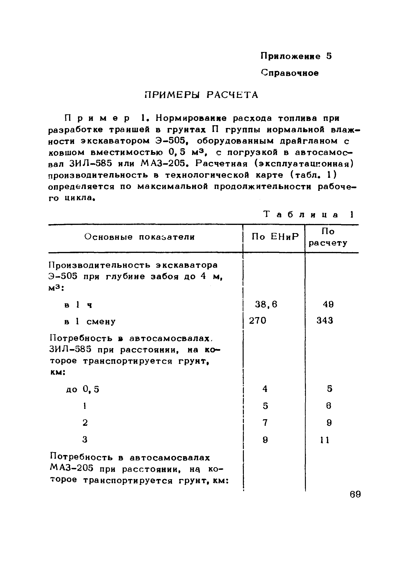 Методические рекомендации 