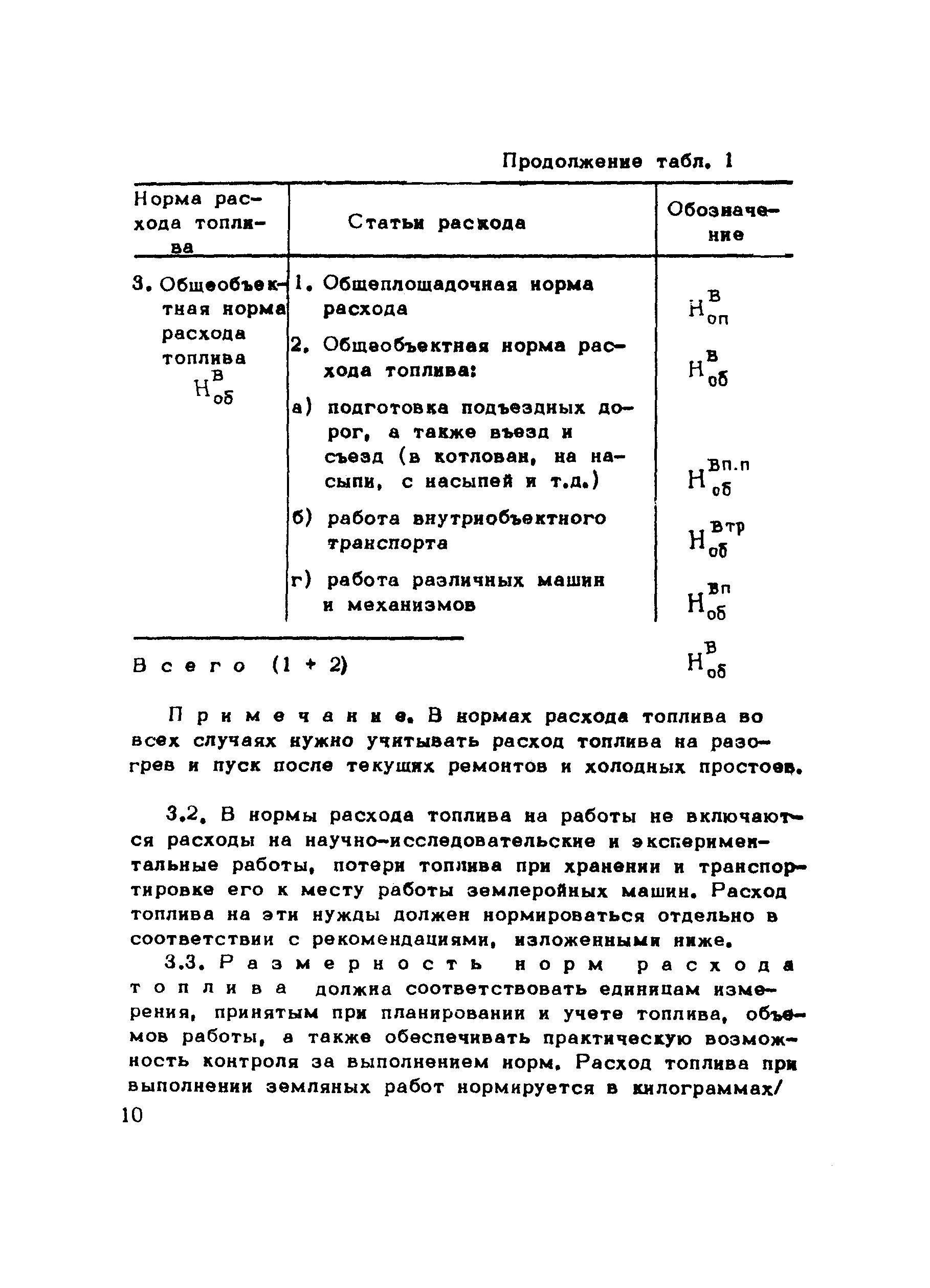 Методические рекомендации 