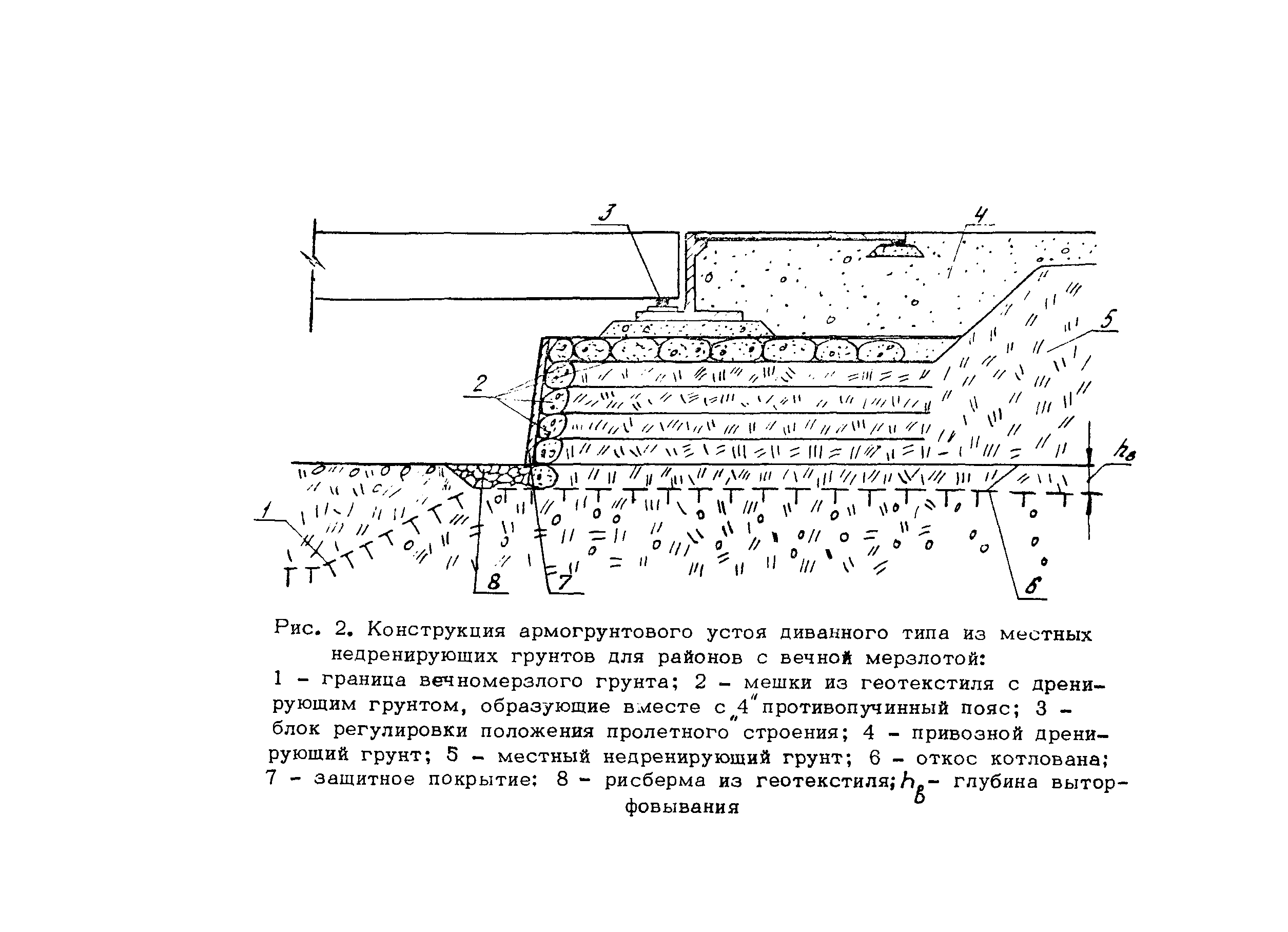 Рекомендации 