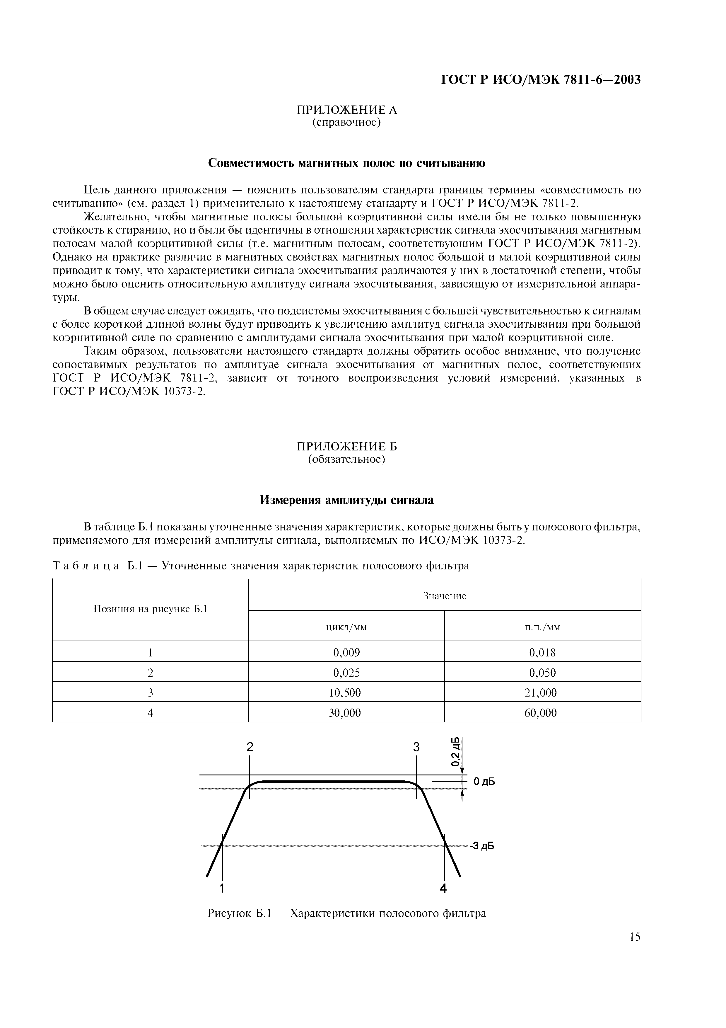 ГОСТ Р ИСО/МЭК 7811-6-2003