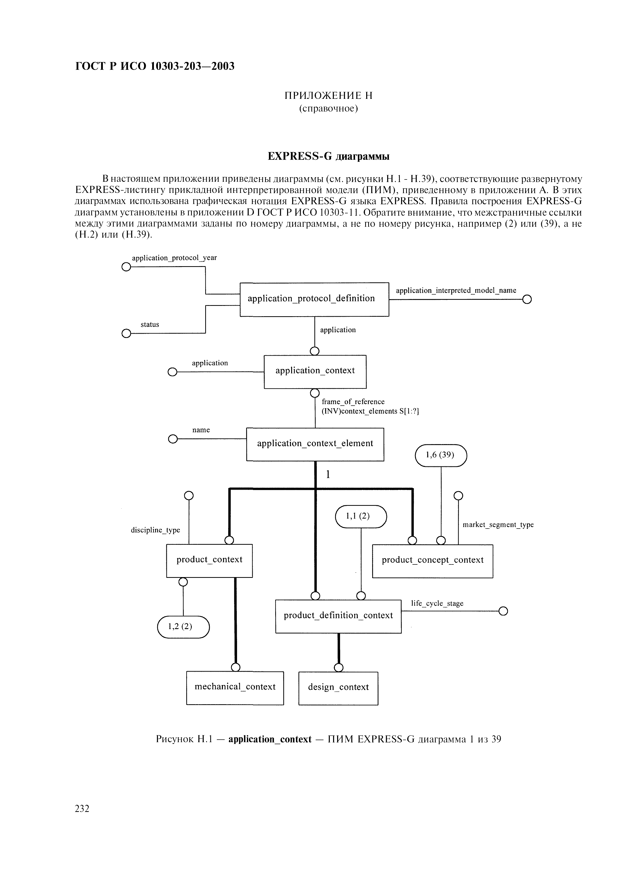 ГОСТ Р ИСО 10303-203-2003