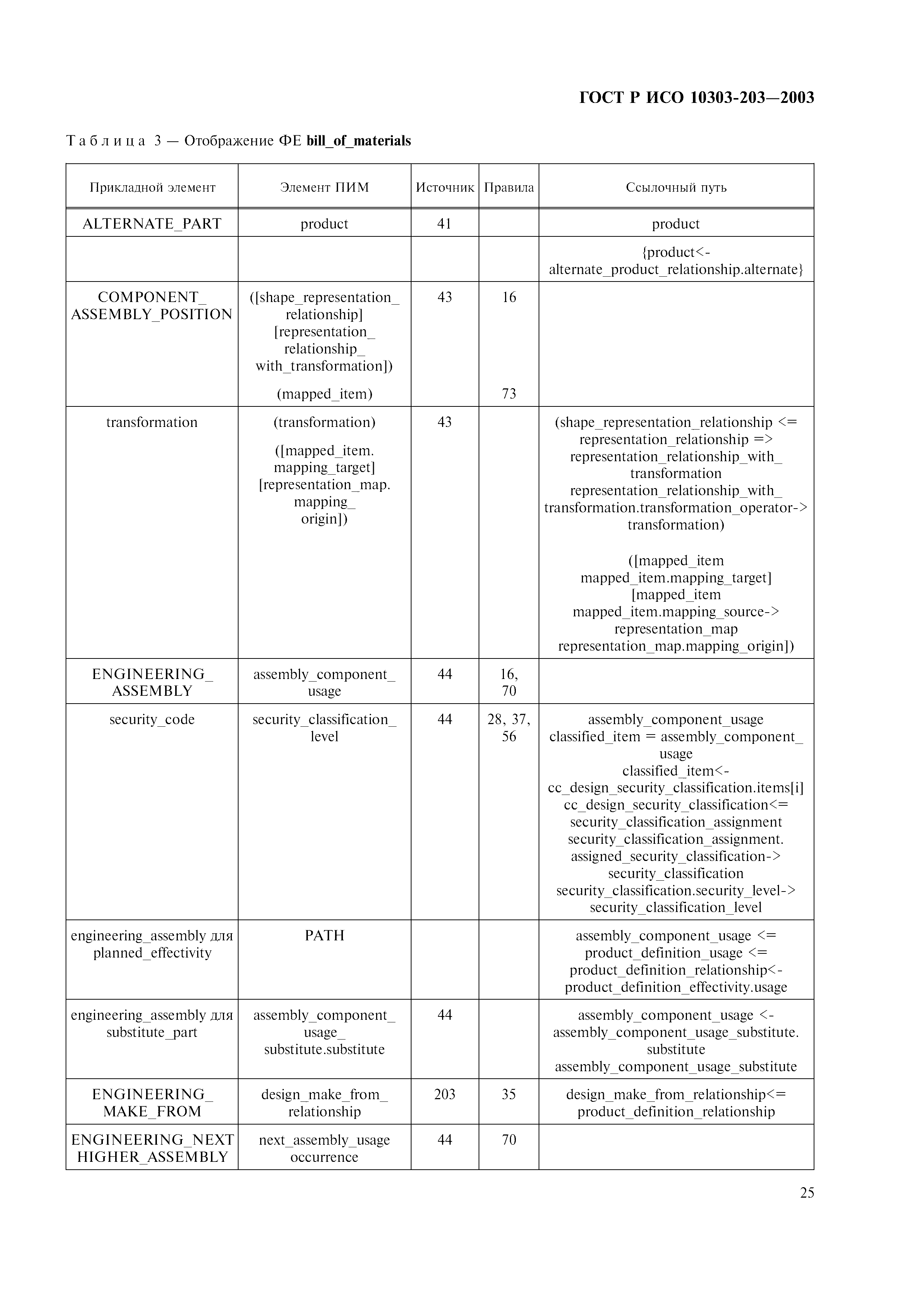 ГОСТ Р ИСО 10303-203-2003